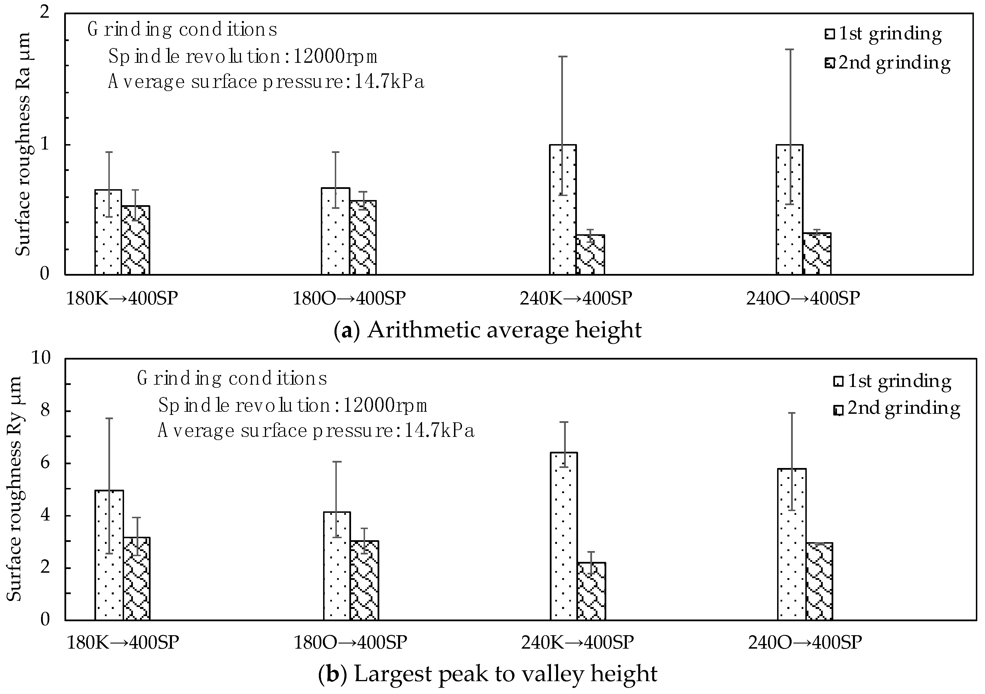 Jmmp 04 00114 g009 Jmmp 04 00114 g009