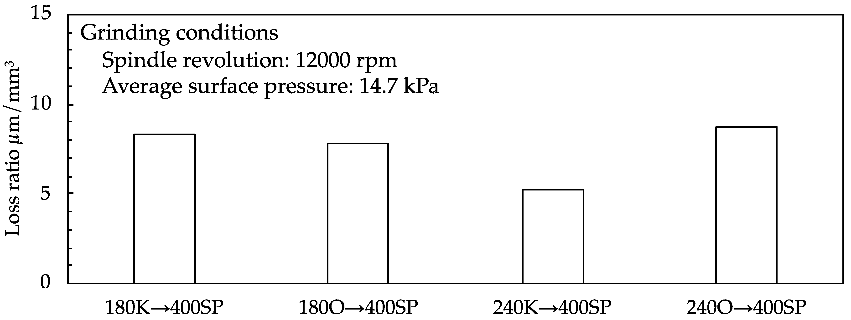 Jmmp 04 00114 g010 Jmmp 04 00114 g010