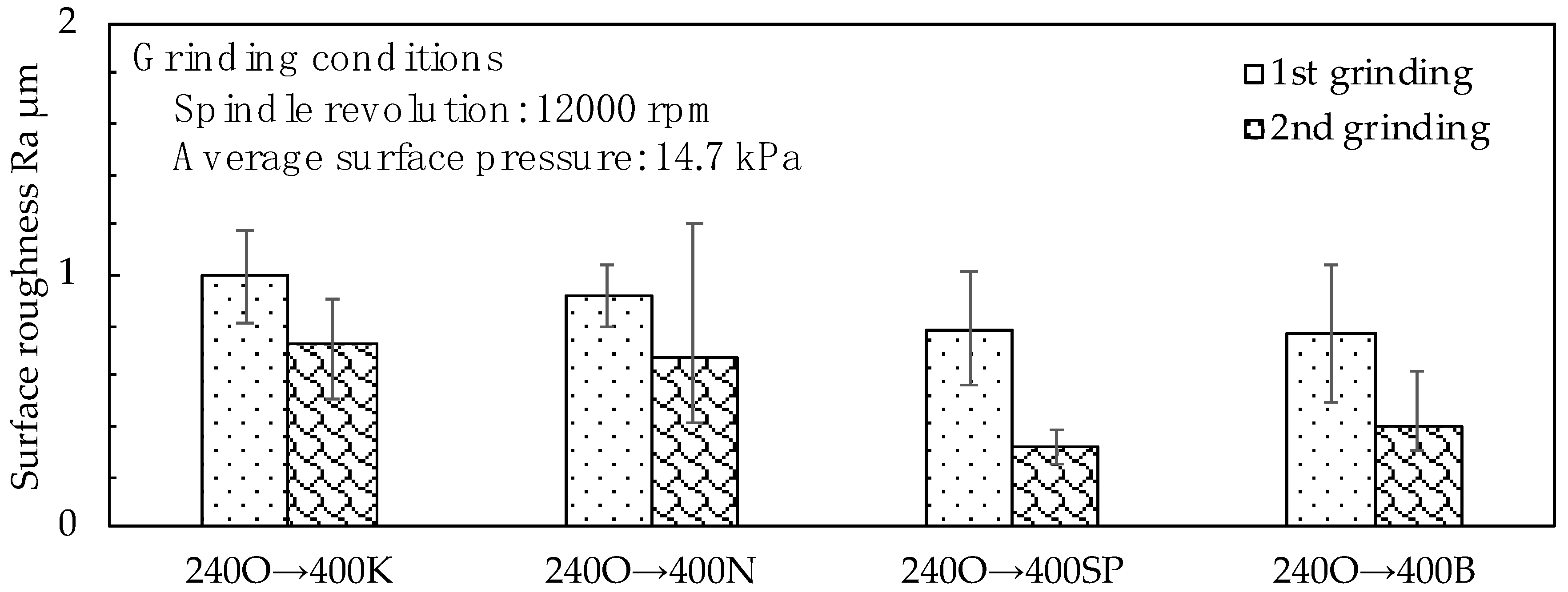 Jmmp 04 00114 g012 Jmmp 04 00114 g012