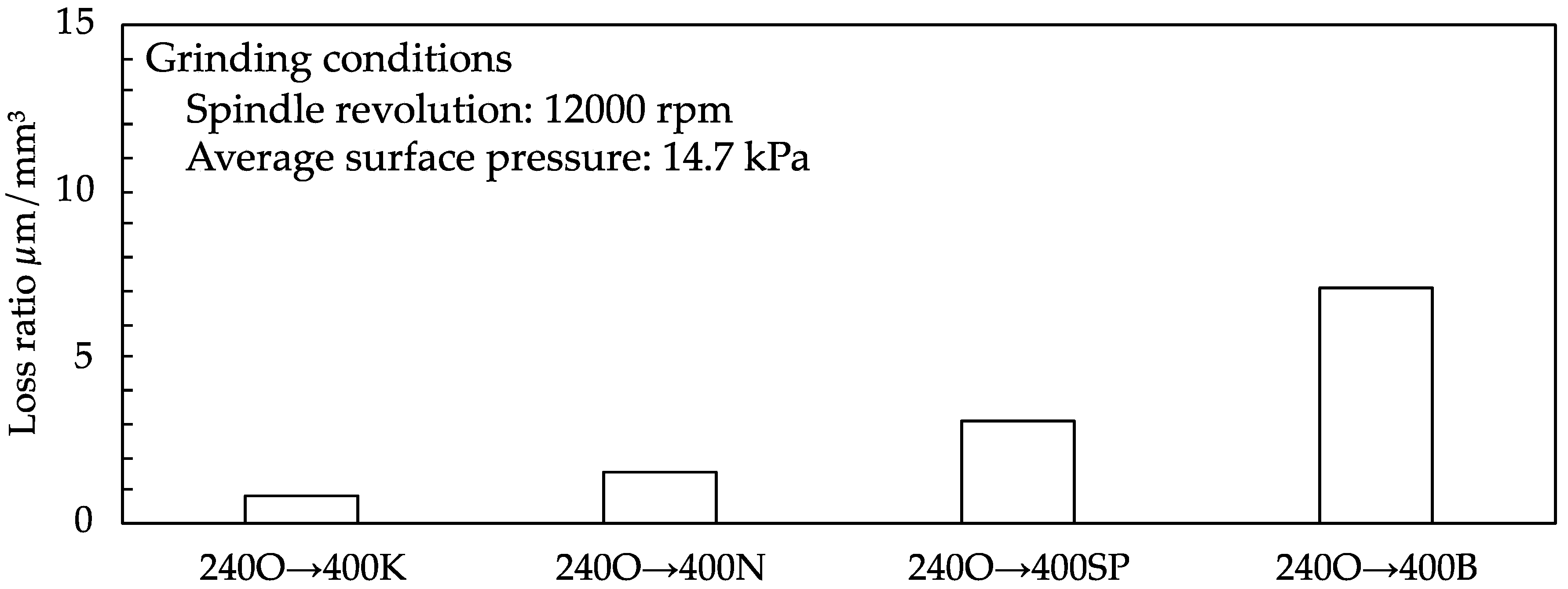 Jmmp 04 00114 g013 Jmmp 04 00114 g013