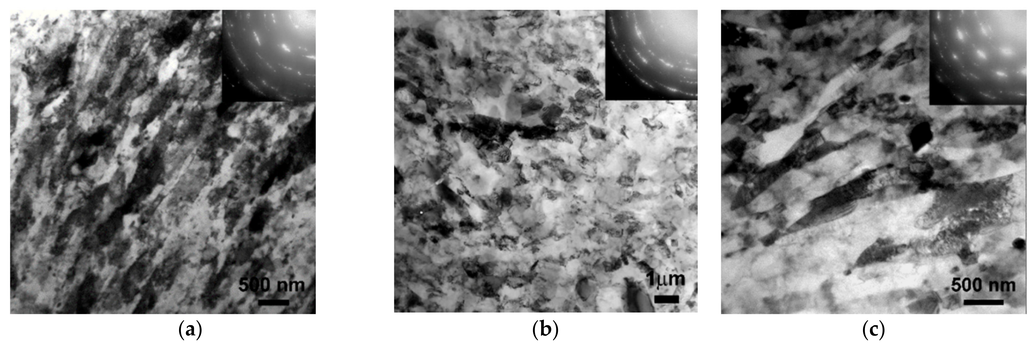 Jmmp 05 00006 g005 Jmmp 05 00006 g005