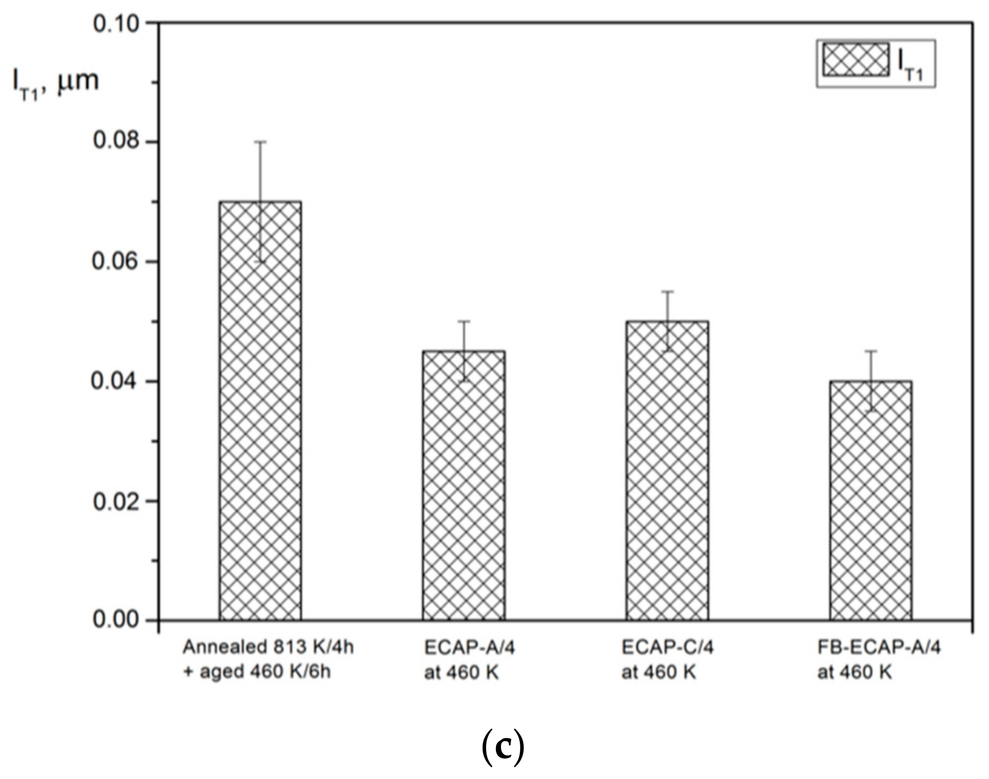 Jmmp 05 00006 g006b Jmmp 05 00006 g006b