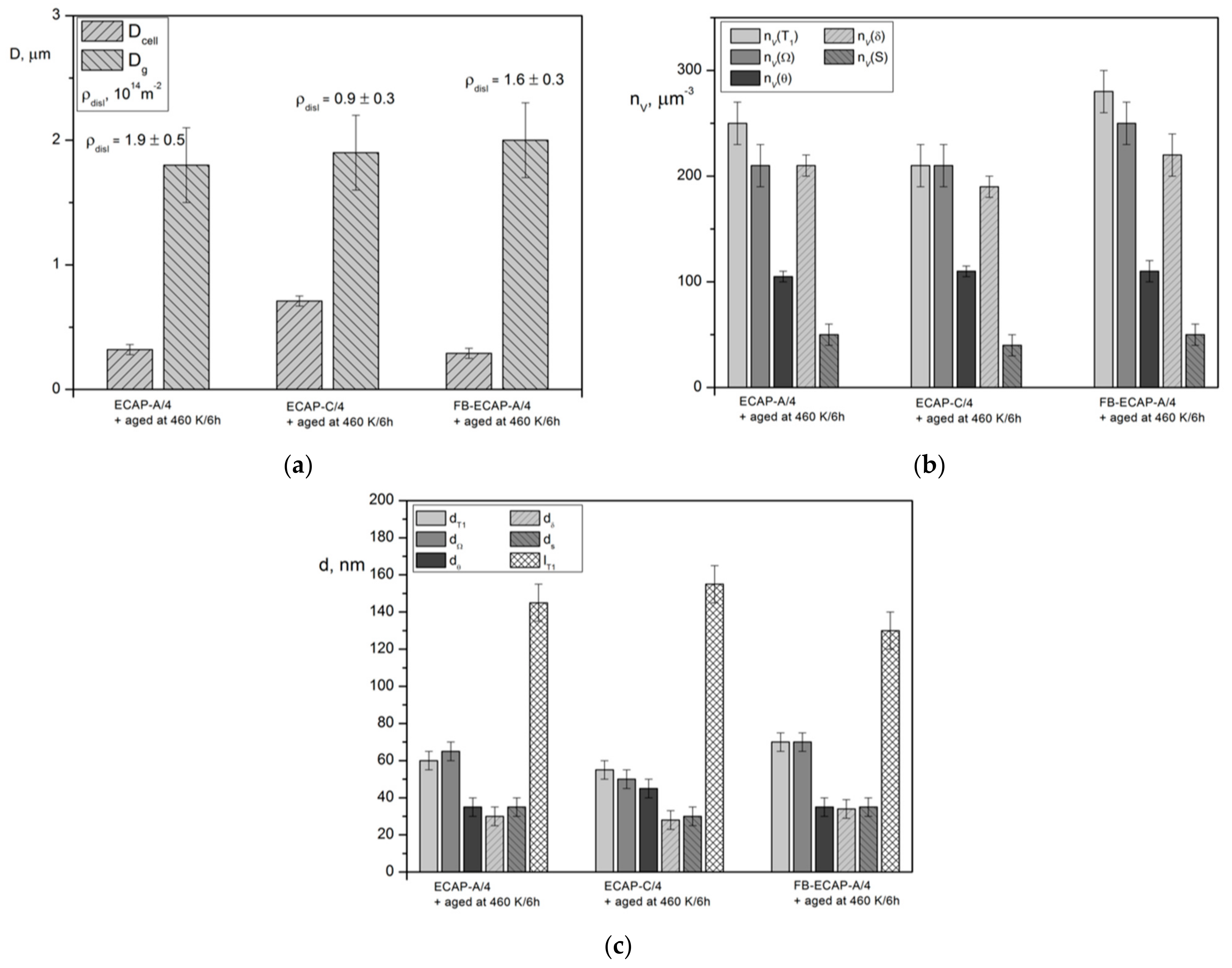 Jmmp 05 00006 g009 Jmmp 05 00006 g009