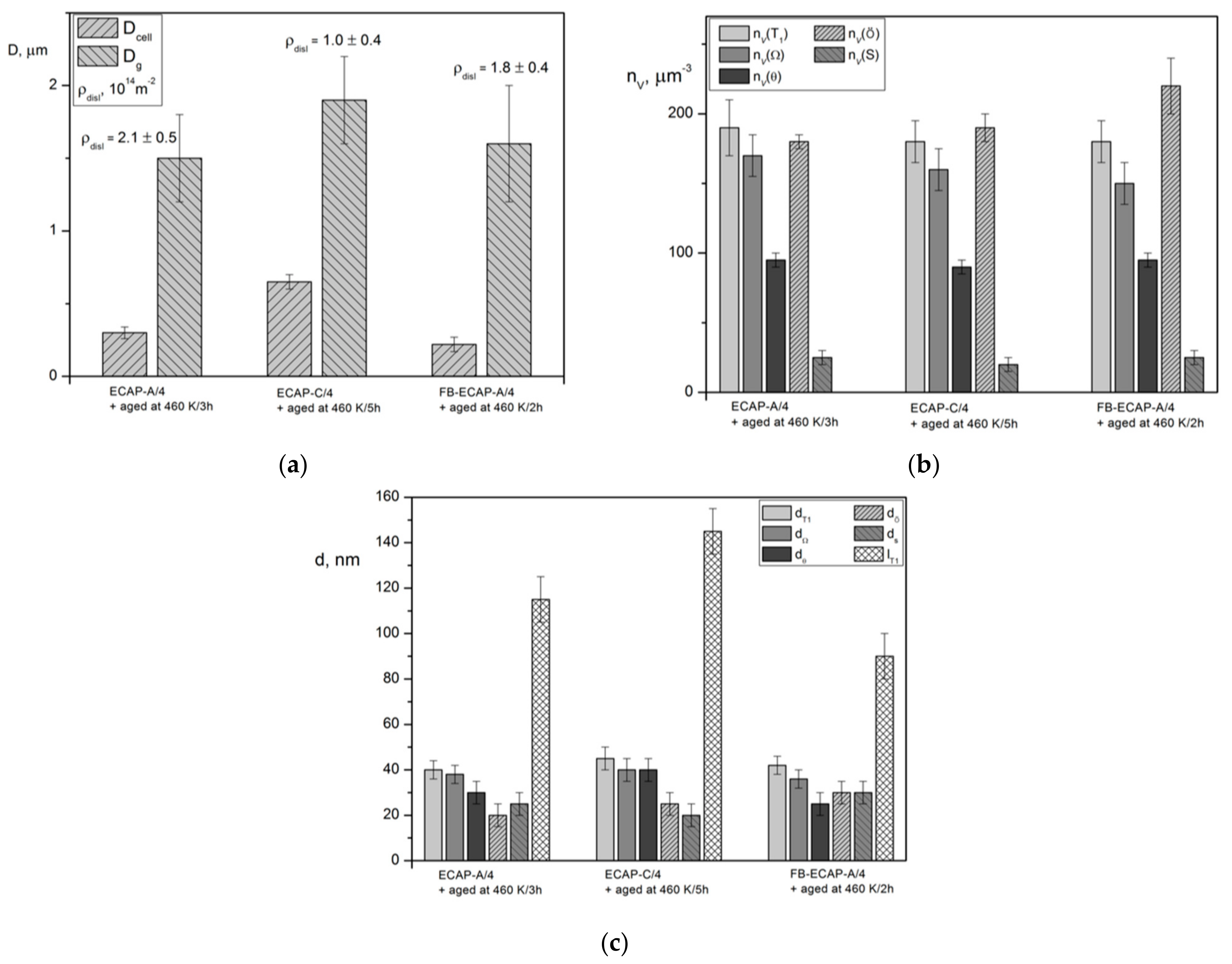 Jmmp 05 00006 g013 Jmmp 05 00006 g013