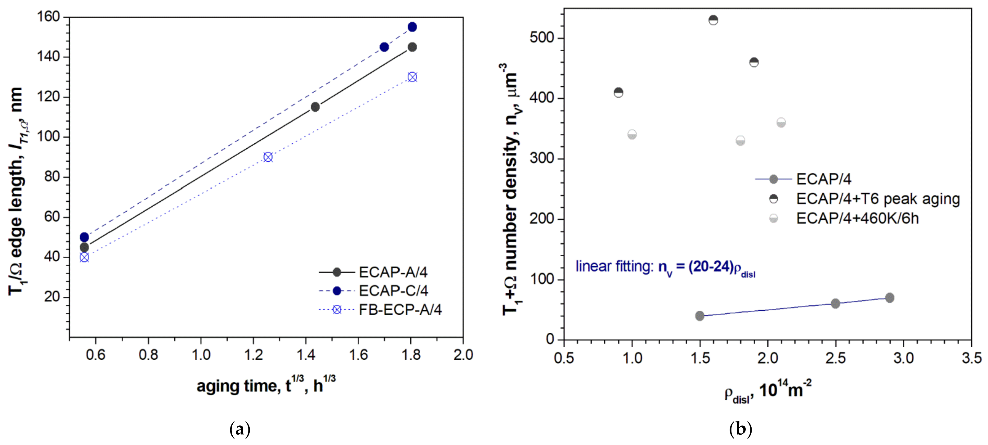Jmmp 05 00006 g015 Jmmp 05 00006 g015