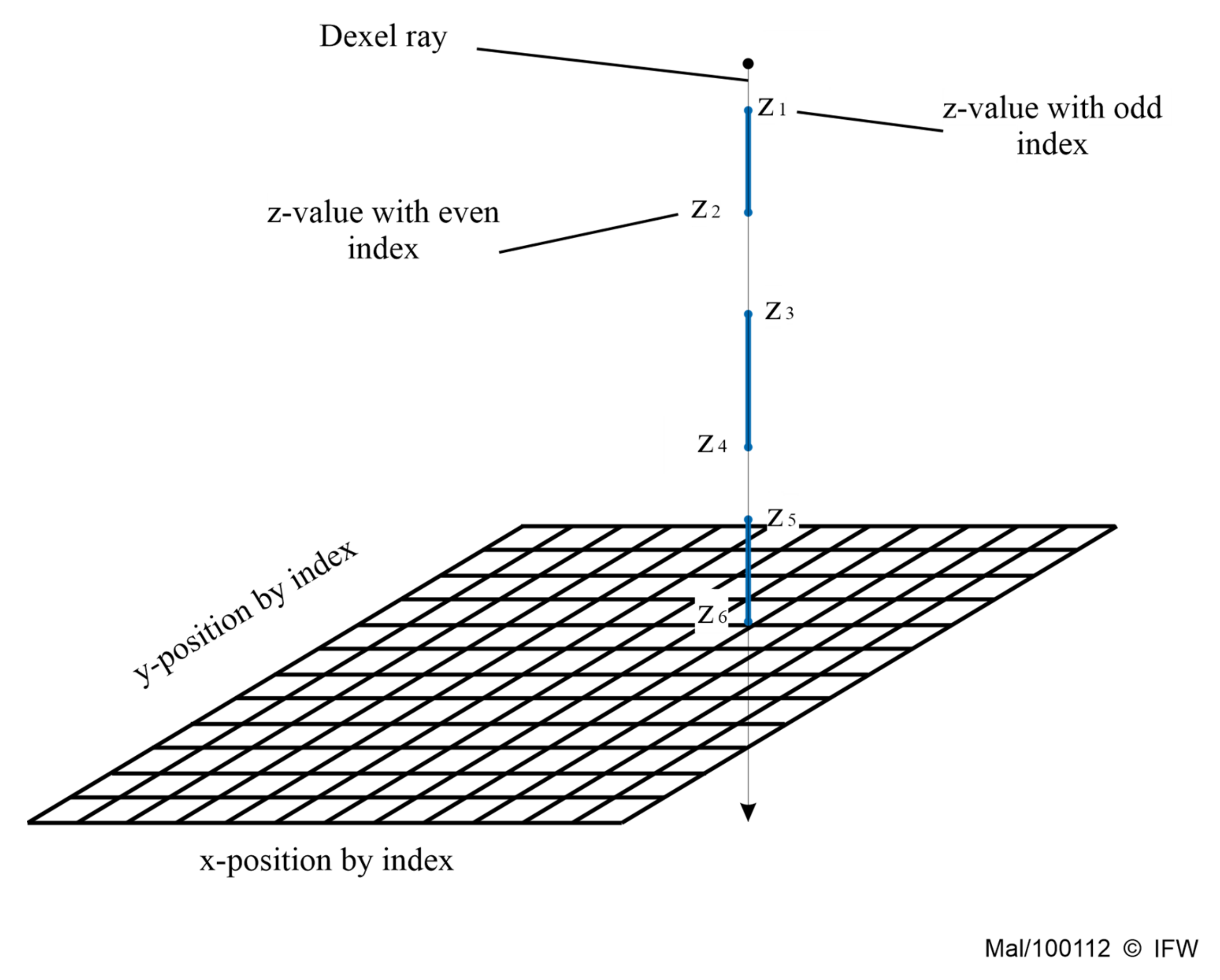 Jmmp 05 00009 g004 Jmmp 05 00009 g004