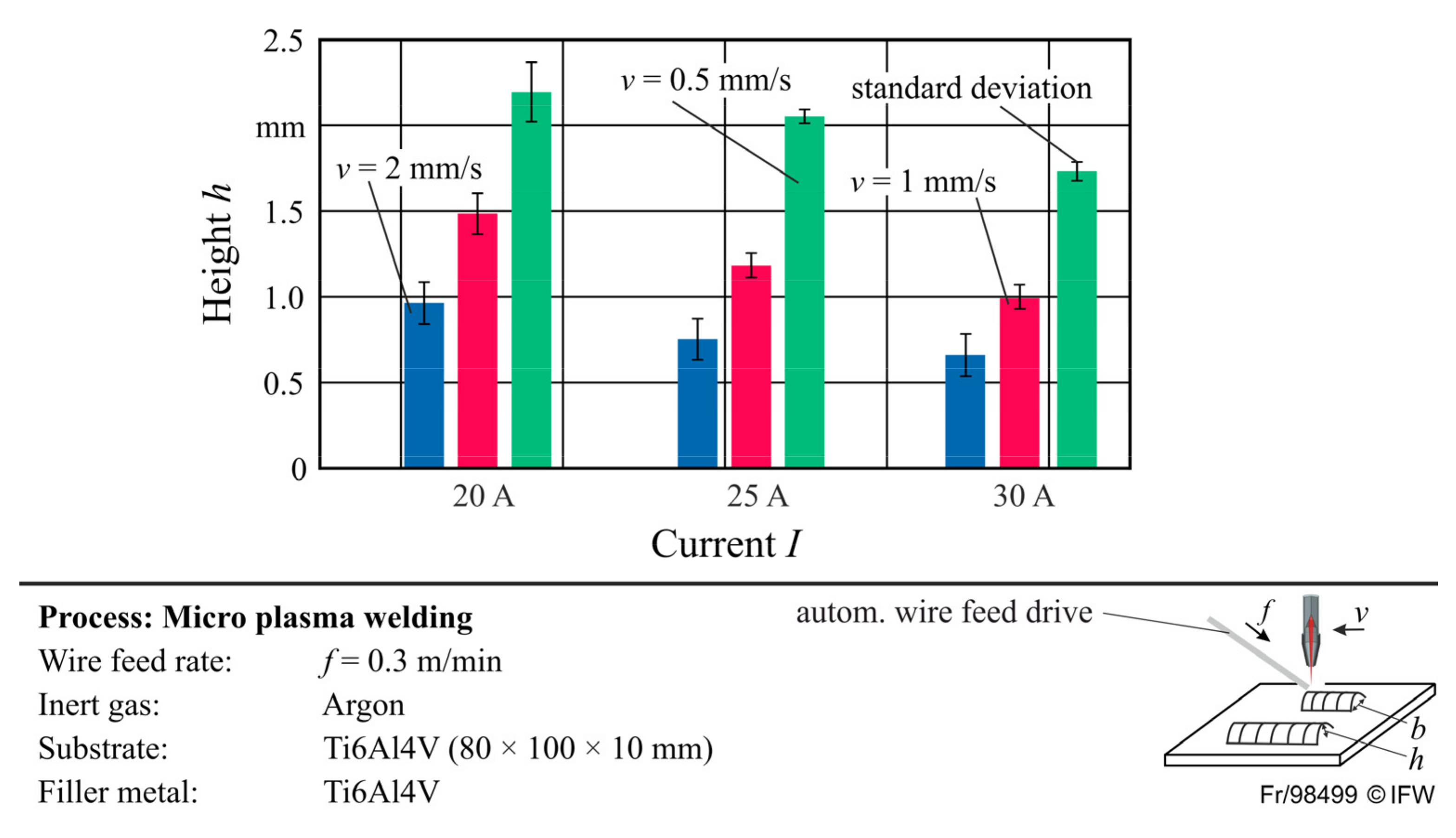 Jmmp 05 00009 g007 Jmmp 05 00009 g007