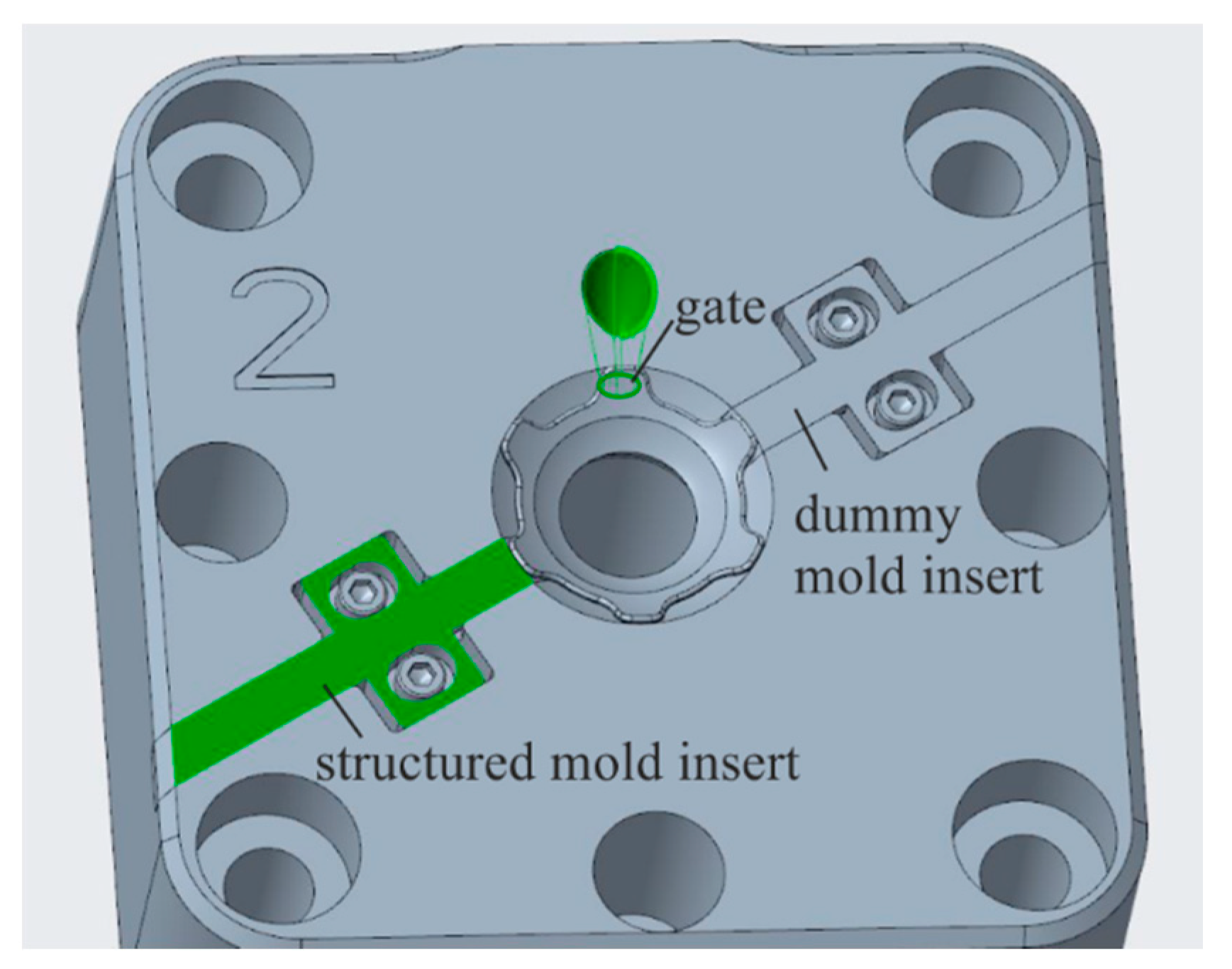 Jmmp 05 00012 g002 Jmmp 05 00012 g002