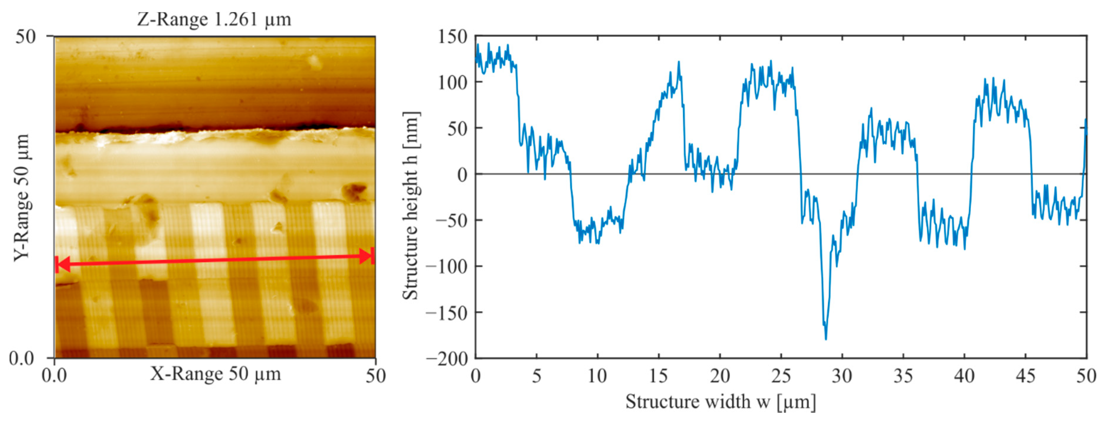 Jmmp 05 00012 g005 Jmmp 05 00012 g005