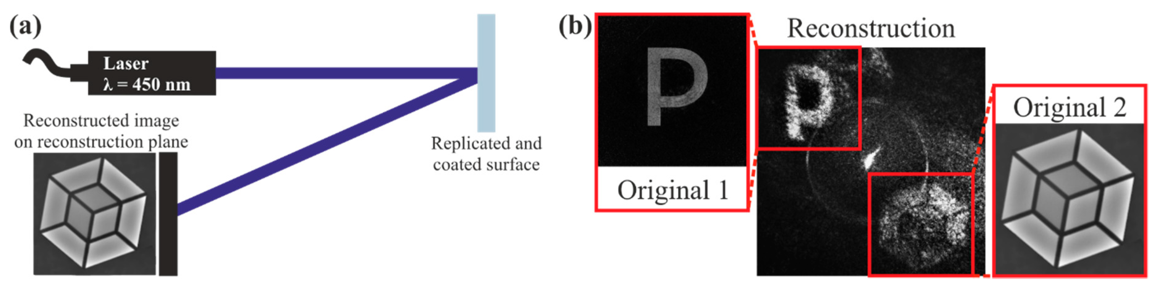 Jmmp 05 00012 g006 Jmmp 05 00012 g006