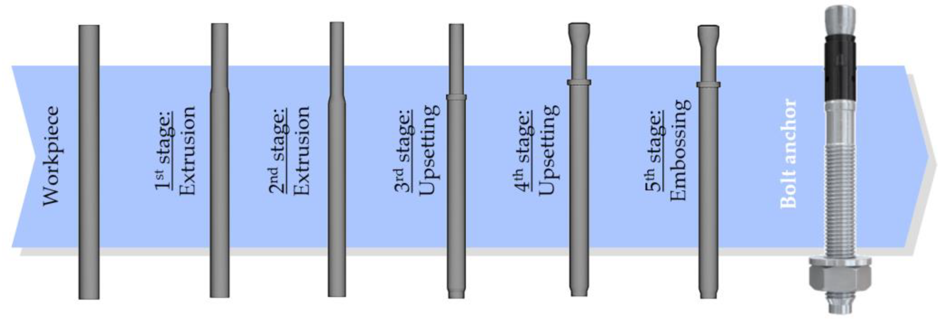 Jmmp 05 00036 g001