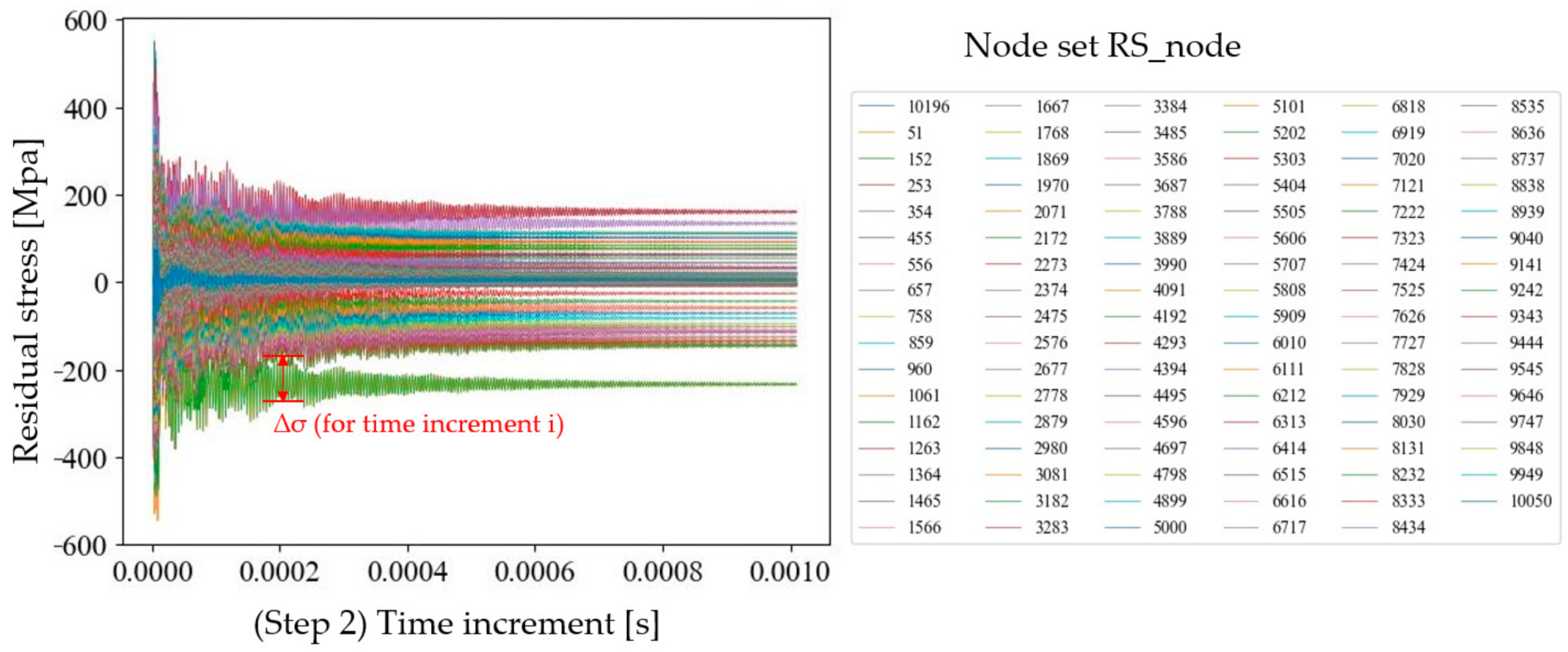 Jmmp 05 00039 g004 Jmmp 05 00039 g004