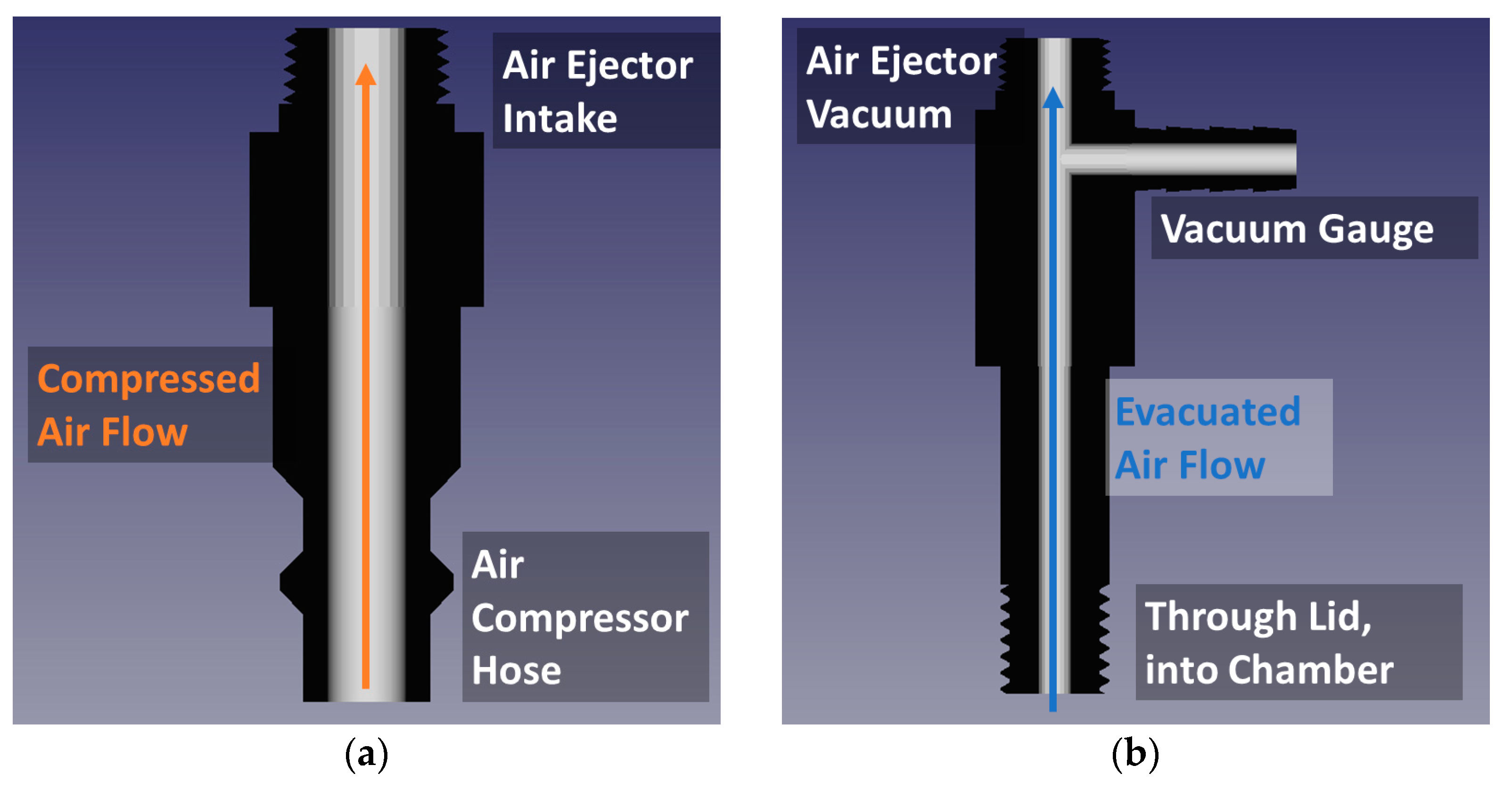 Jmmp 05 00052 g002 Jmmp 05 00052 g002