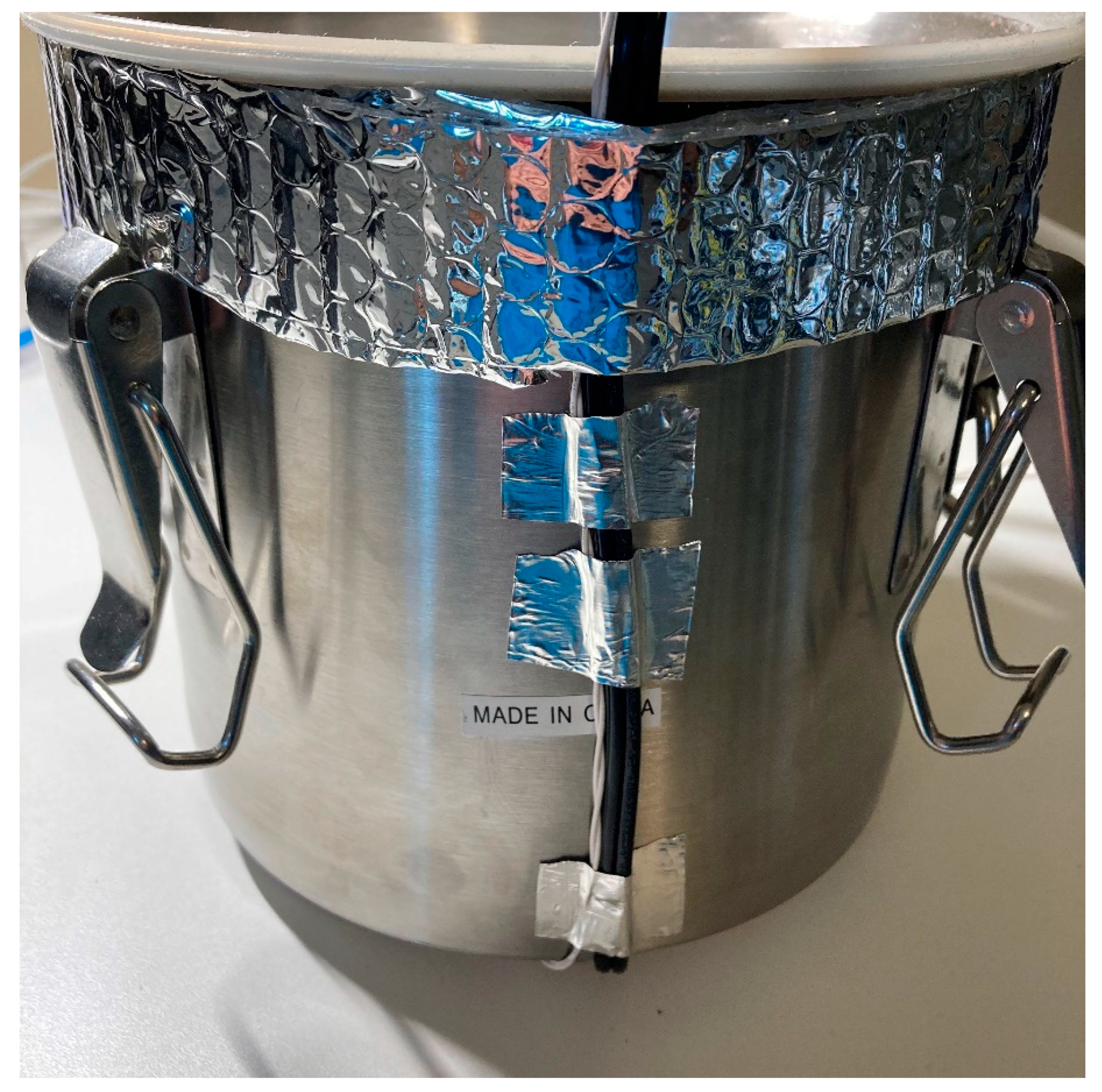 Jmmp 05 00052 g006 Jmmp 05 00052 g006