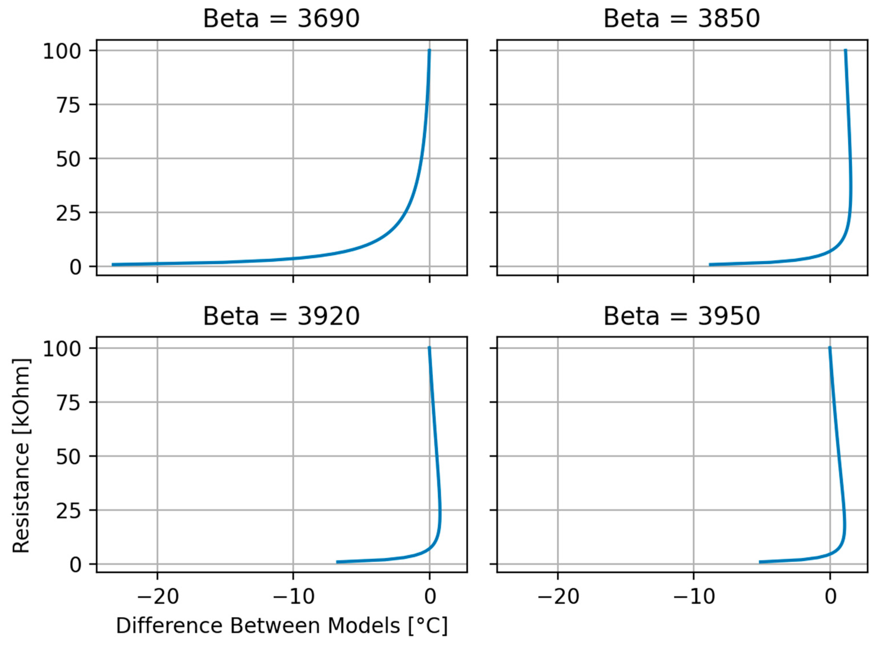 Jmmp 05 00052 g017 Jmmp 05 00052 g017
