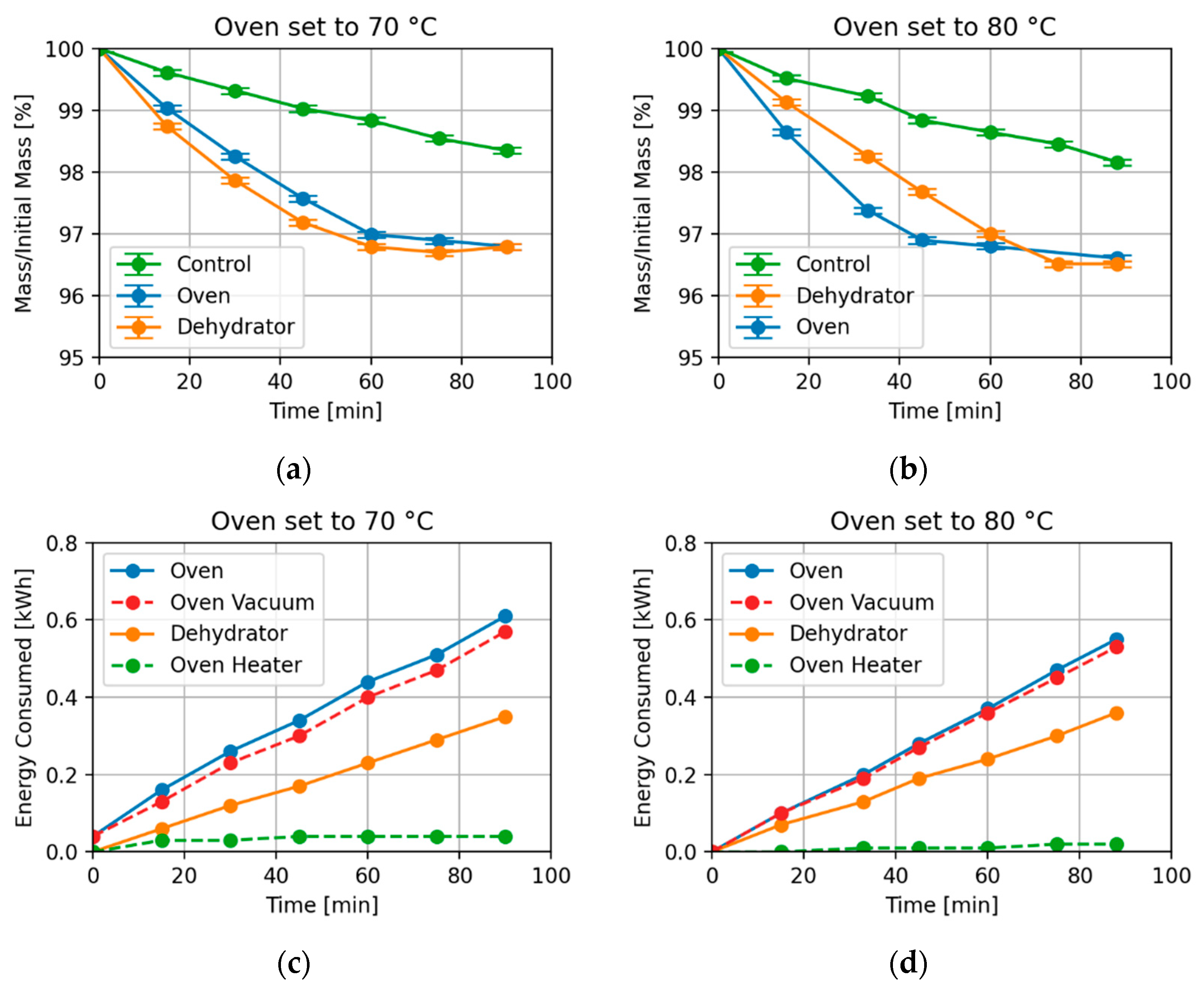 Jmmp 05 00052 g020 Jmmp 05 00052 g020
