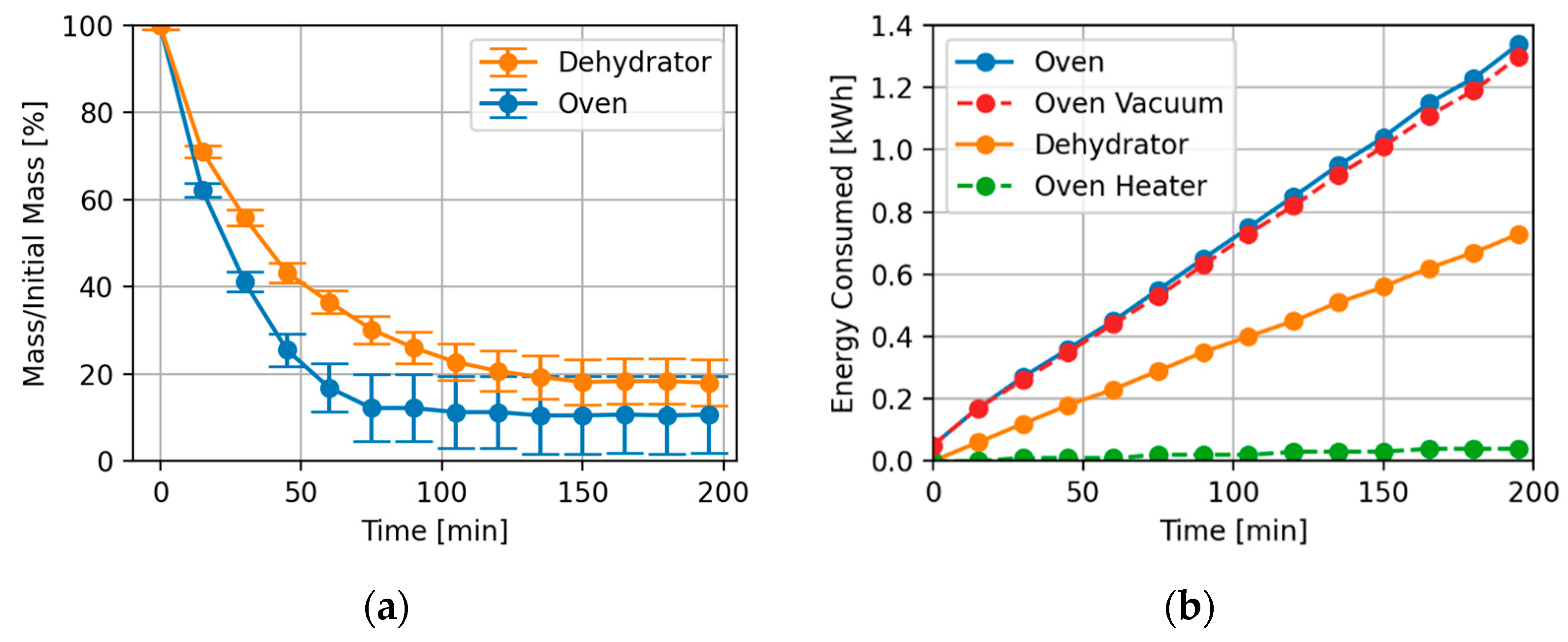 Jmmp 05 00052 g023 Jmmp 05 00052 g023