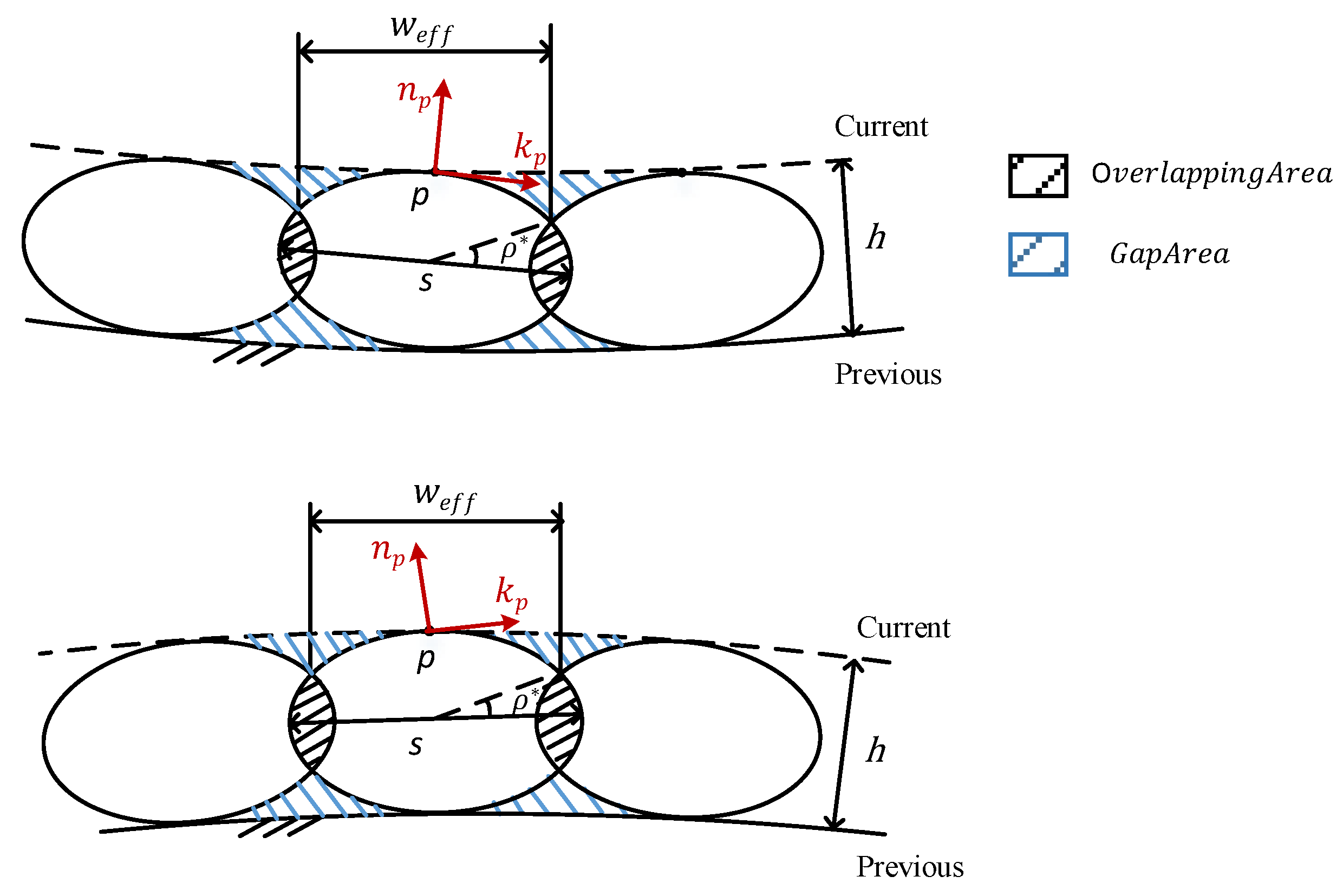 Jmmp 05 00059 g003 Jmmp 05 00059 g003