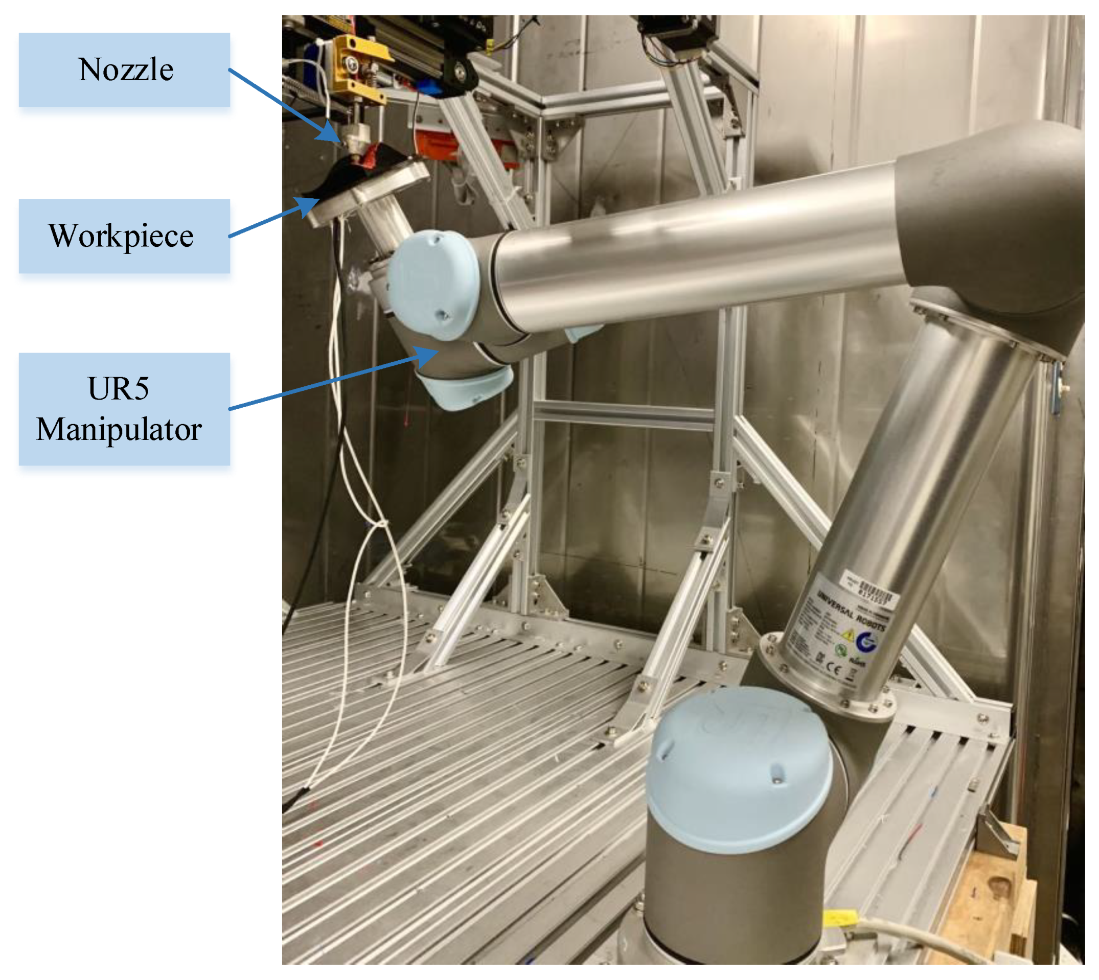 Jmmp 05 00059 g007 Jmmp 05 00059 g007