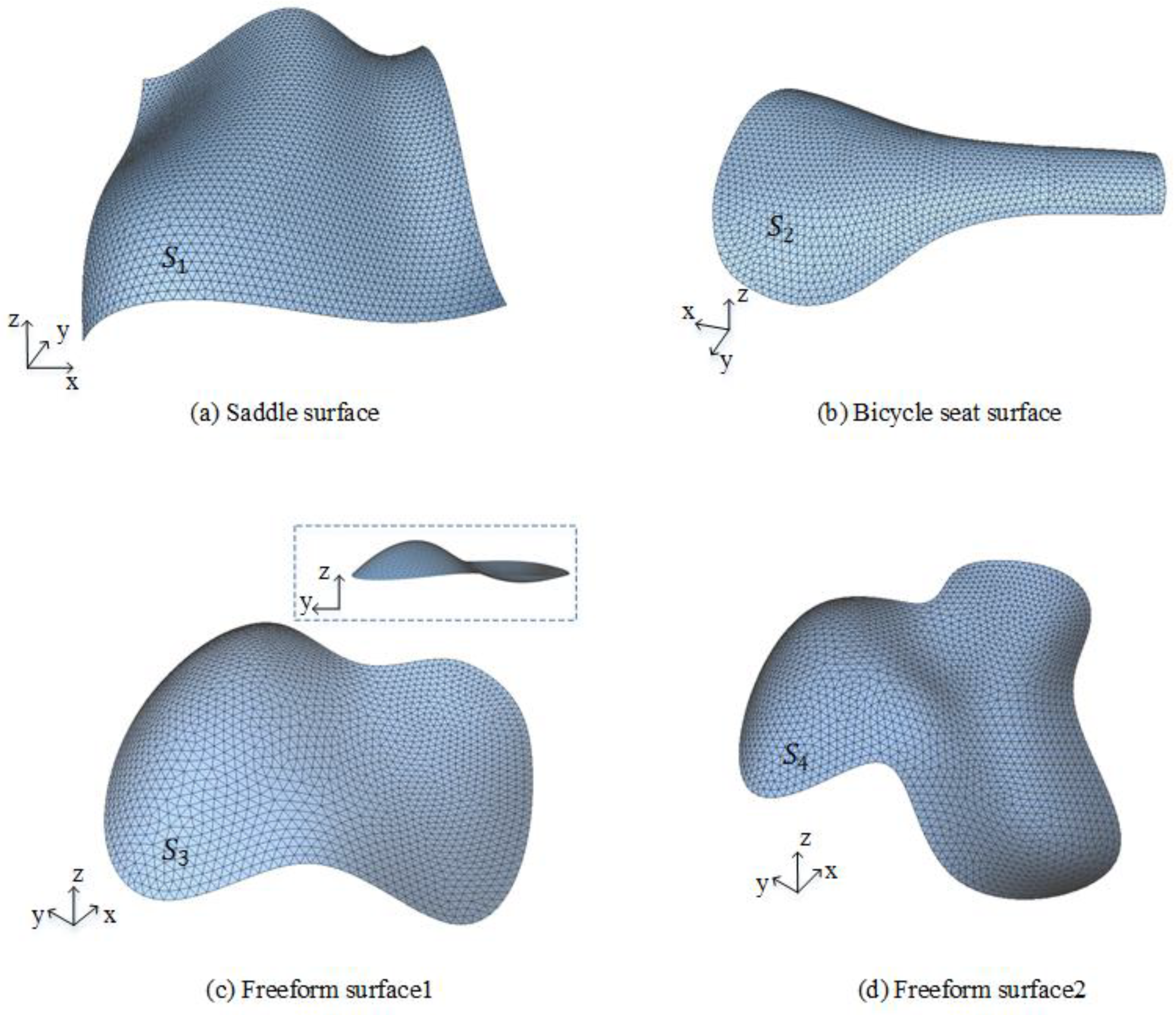 Jmmp 05 00059 g008 Jmmp 05 00059 g008