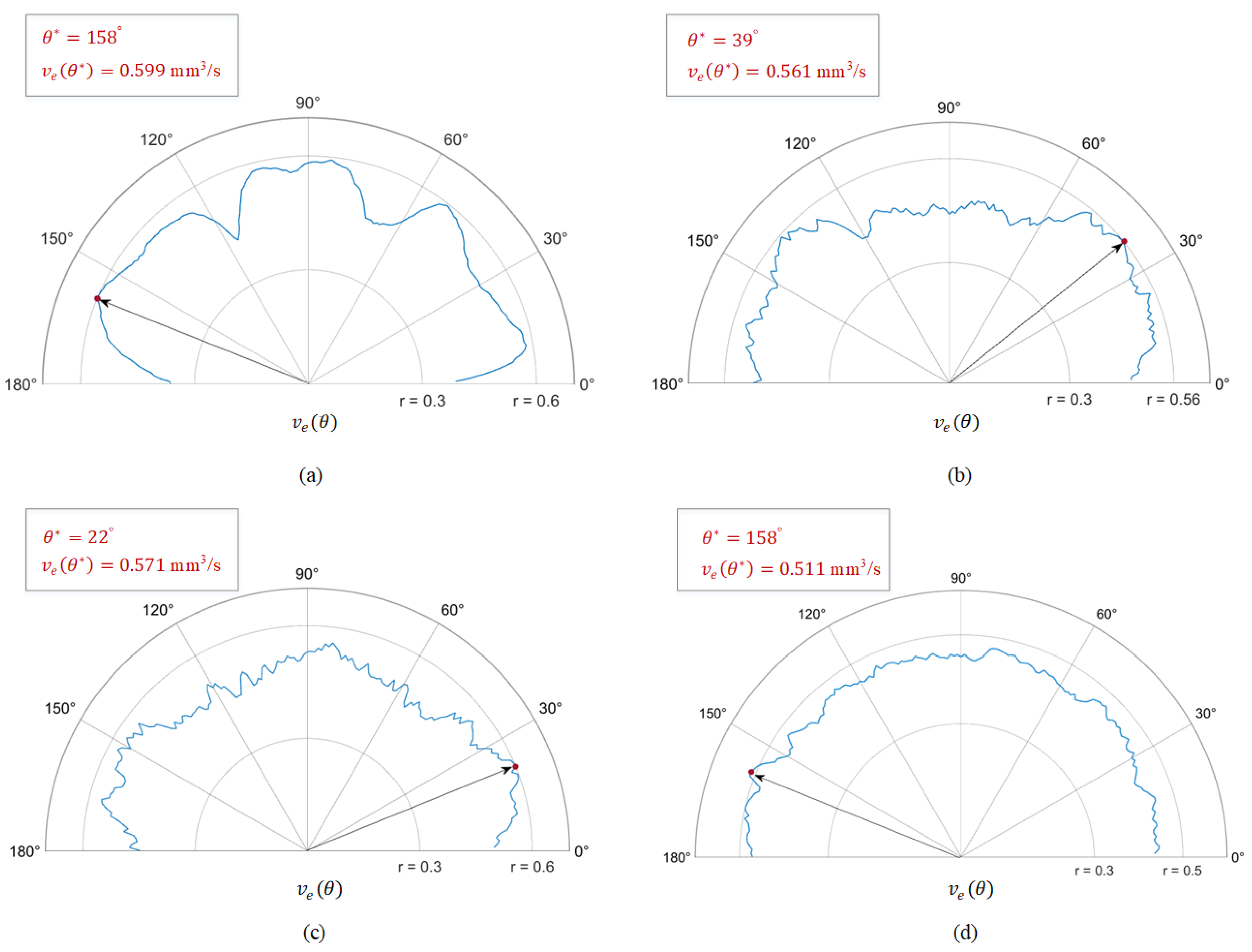 Jmmp 05 00059 g009 Jmmp 05 00059 g009