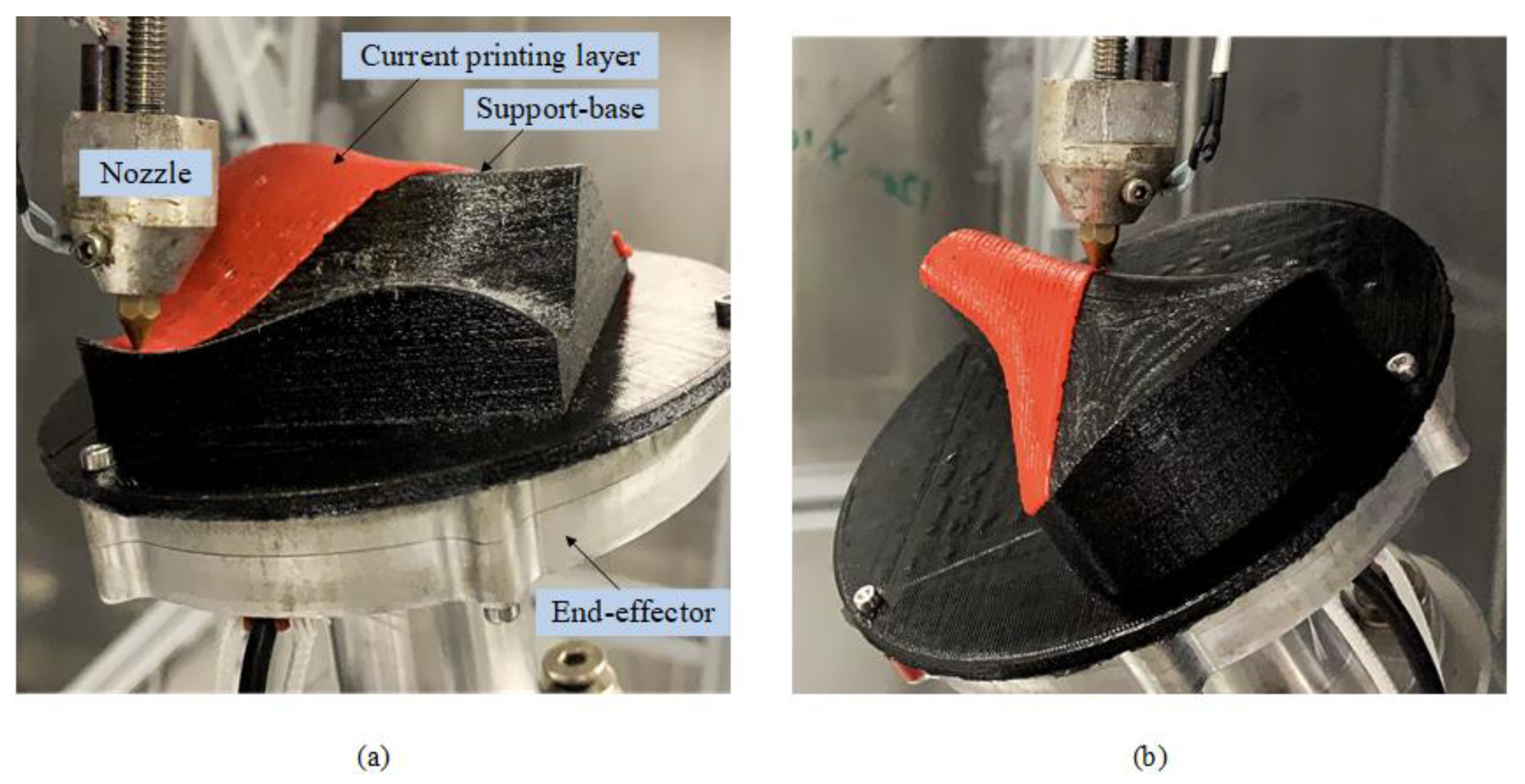 Jmmp 05 00059 g011 Jmmp 05 00059 g011