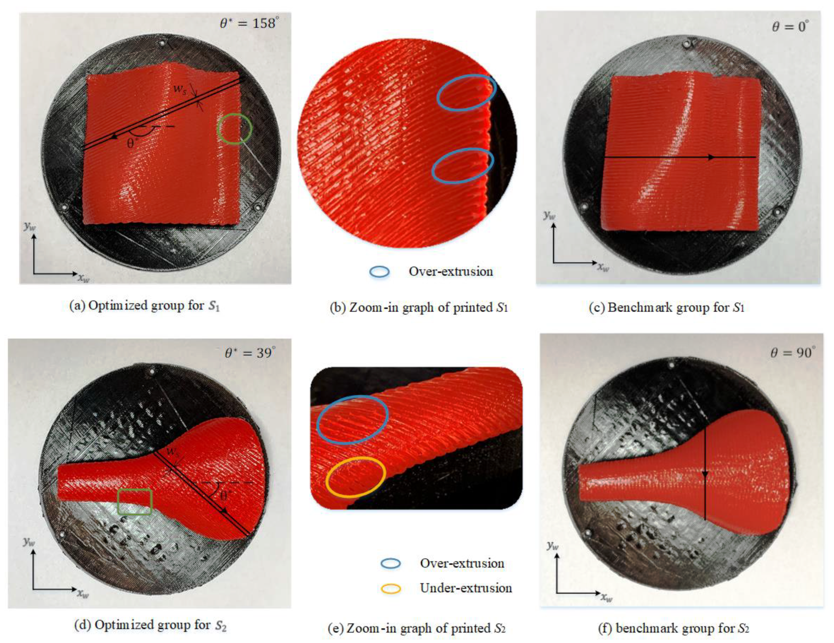 Jmmp 05 00059 g012 Jmmp 05 00059 g012