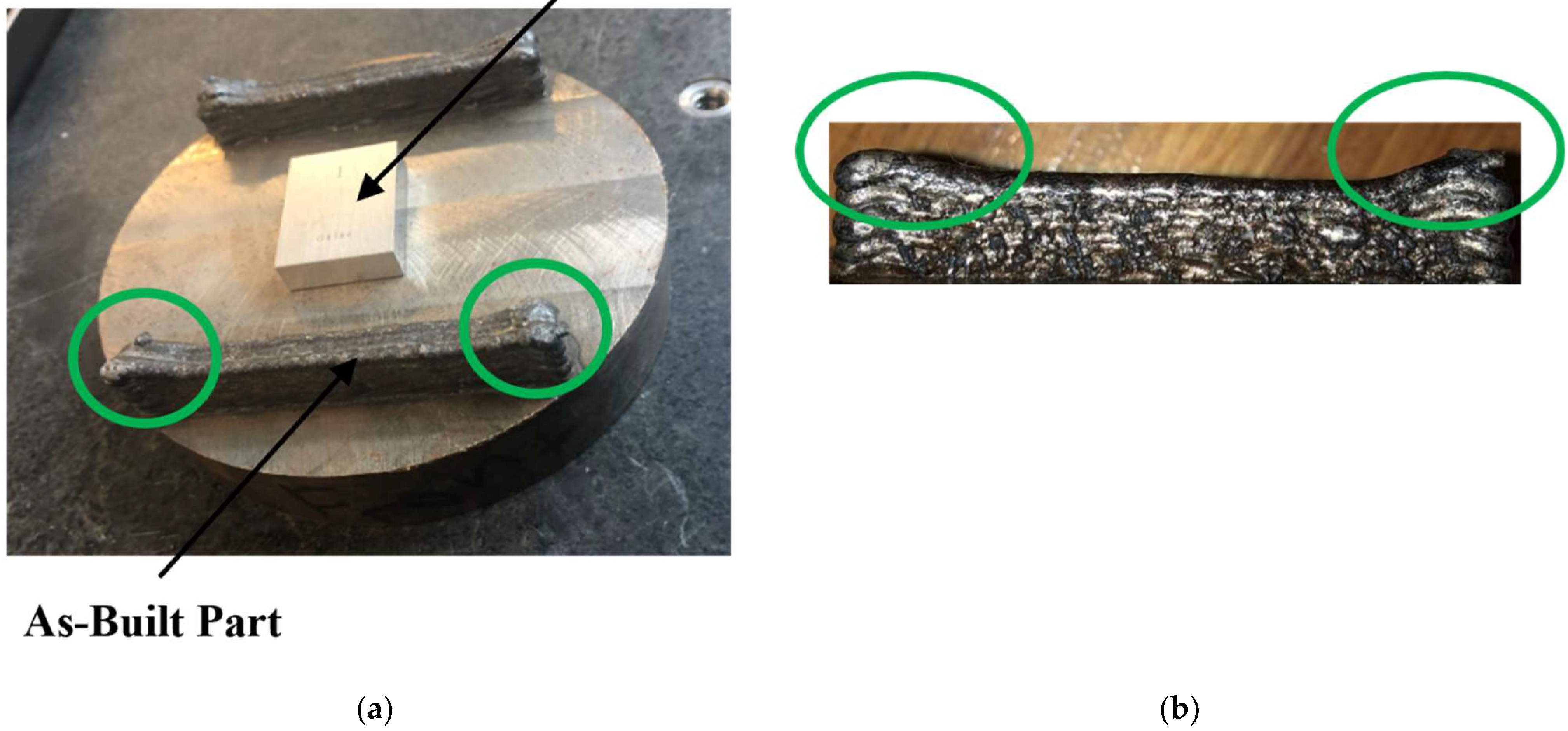 Jmmp 05 00094 g003 Jmmp 05 00094 g003