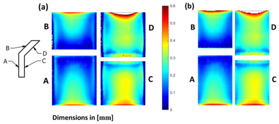 Jmmp 05 00111 g0a1 550