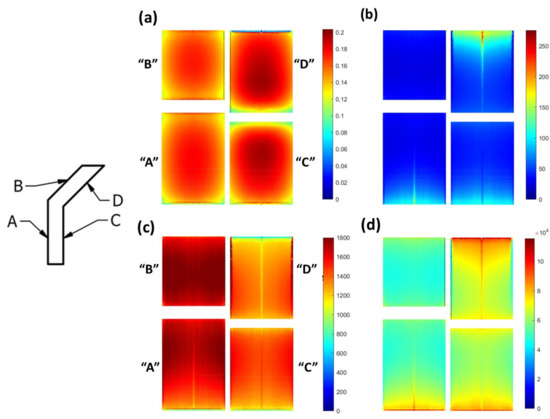 Jmmp 05 00111 g0a2 550