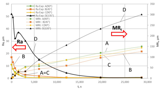 Jmmp 05 00111 g0a3 550