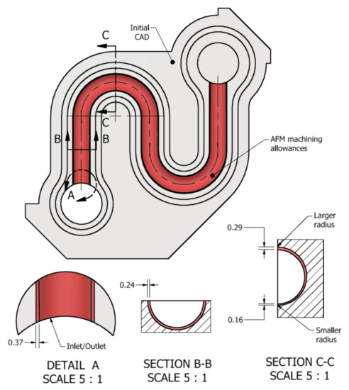 Jmmp 05 00111 g0a4 550