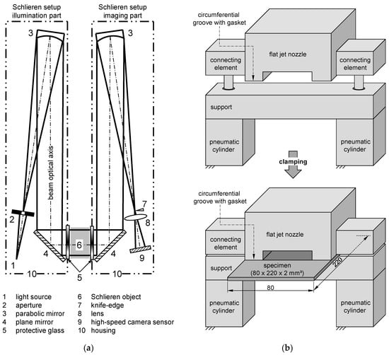 Jmmp 05 00139 g0a2 550