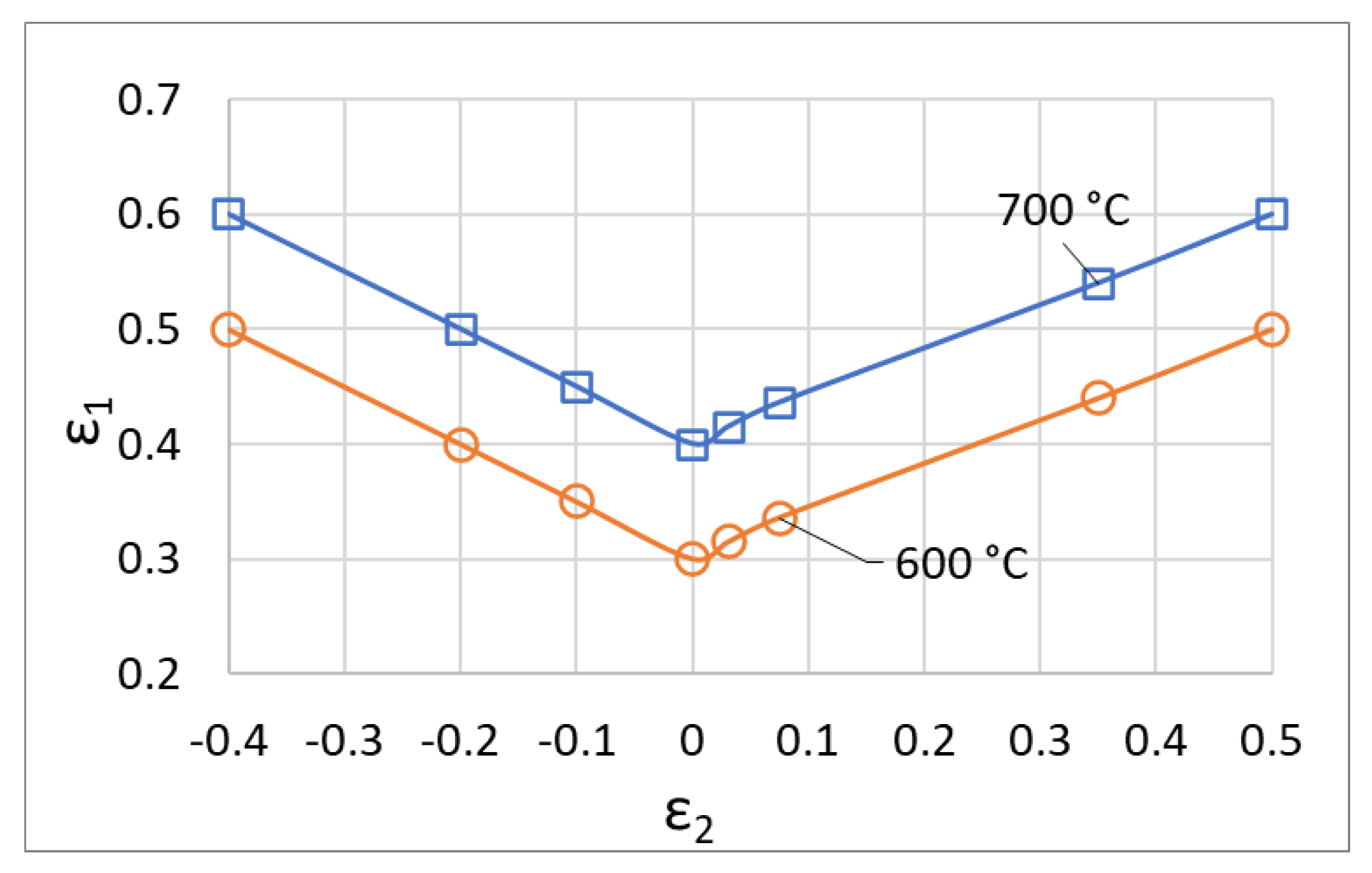 Jmmp 06 00011 g004