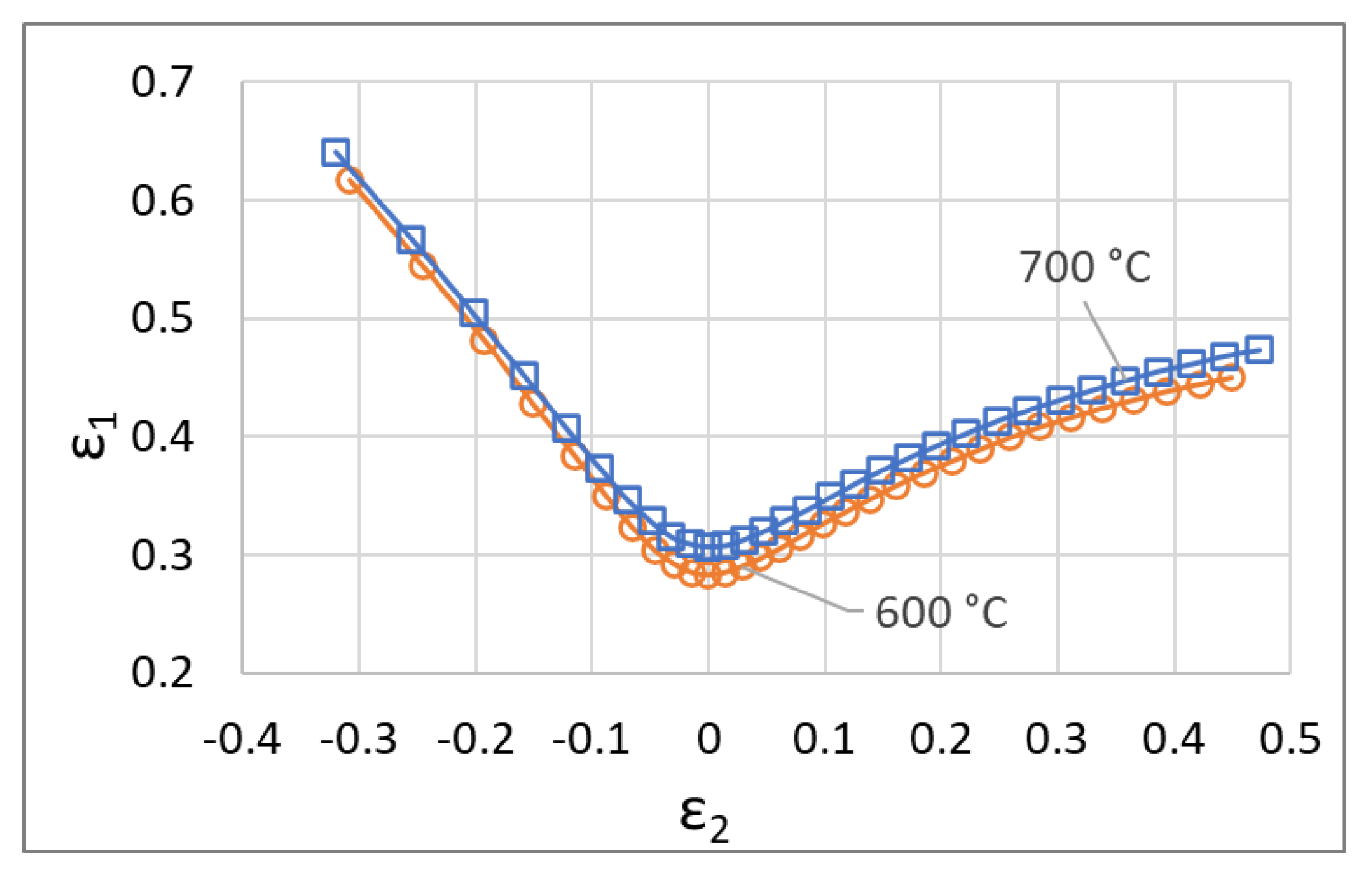 Jmmp 06 00011 g005
