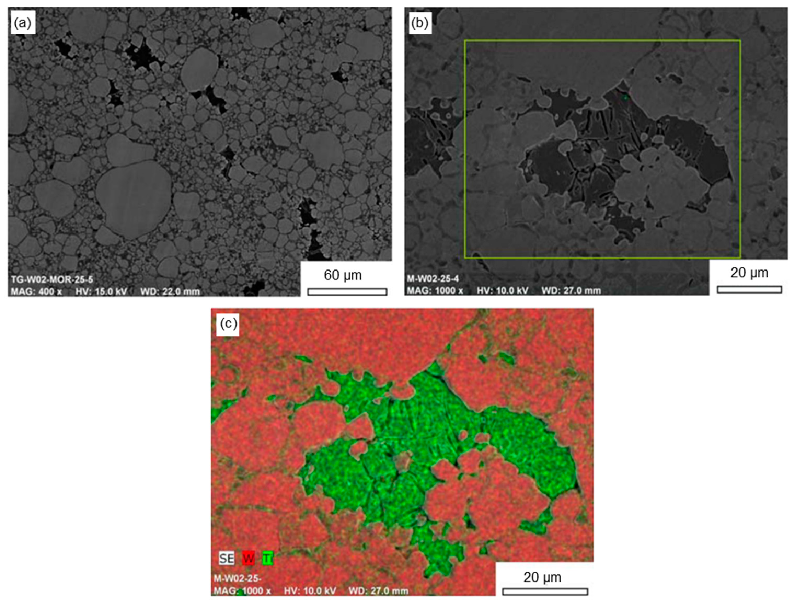 Jmmp 06 00015 g007 Jmmp 06 00015 g007