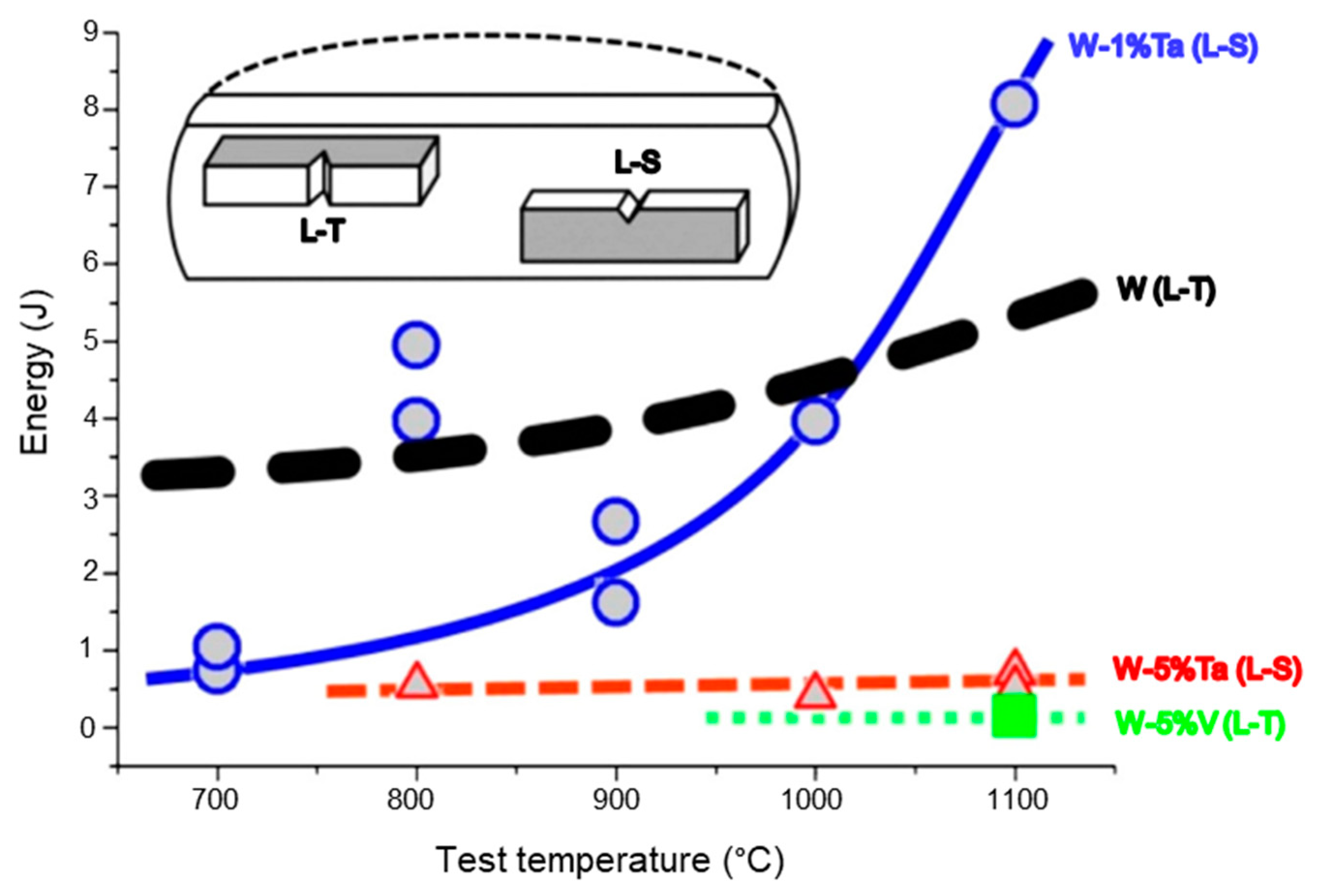 Jmmp 06 00015 g008 Jmmp 06 00015 g008