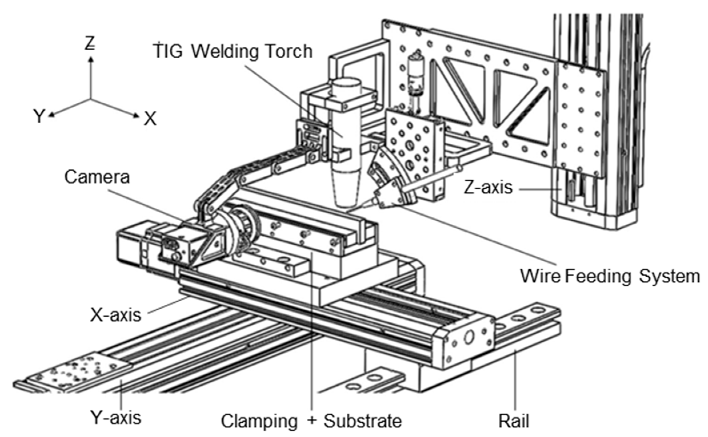 Jmmp 06 00015 g010 Jmmp 06 00015 g010