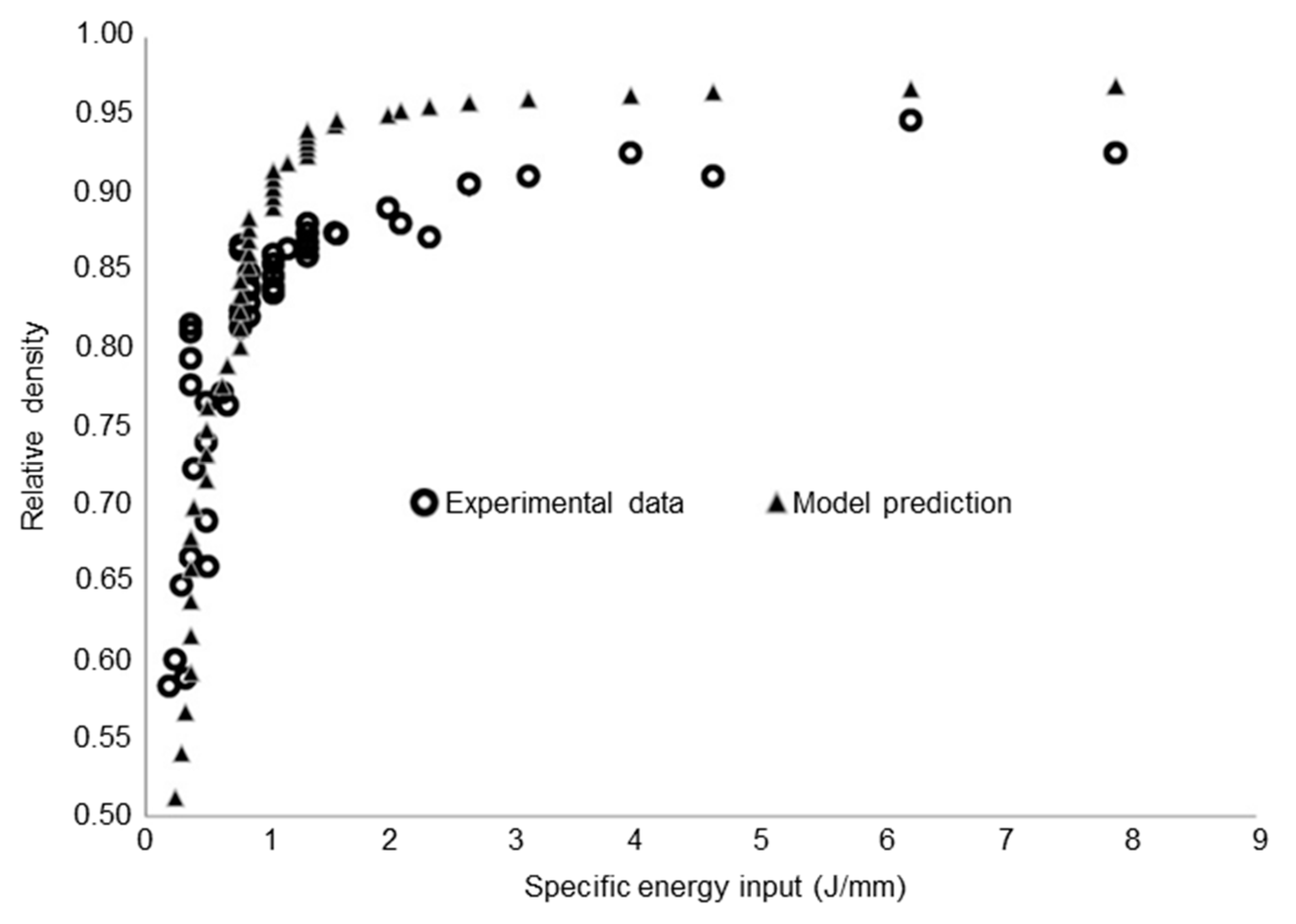 Jmmp 06 00015 g012 Jmmp 06 00015 g012