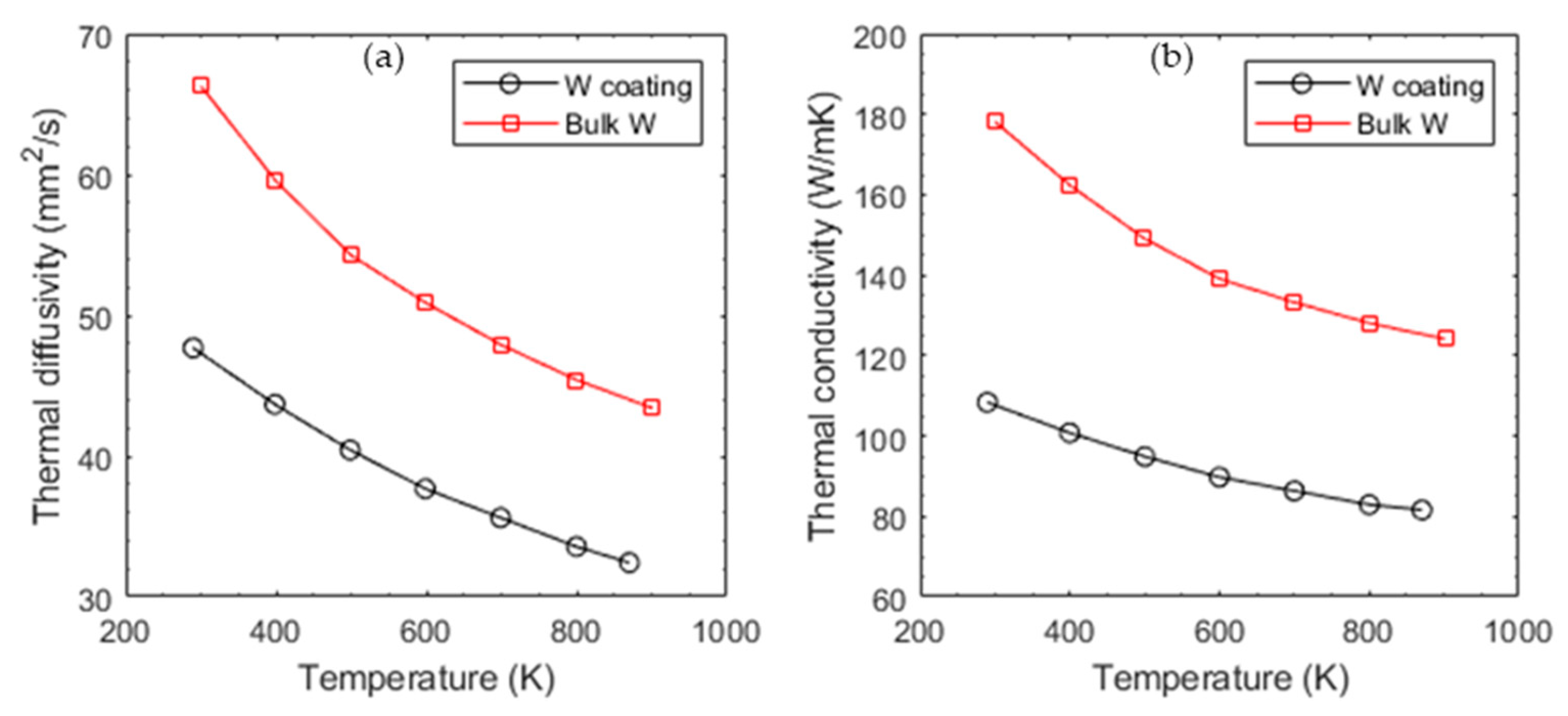 Jmmp 06 00015 g014 Jmmp 06 00015 g014