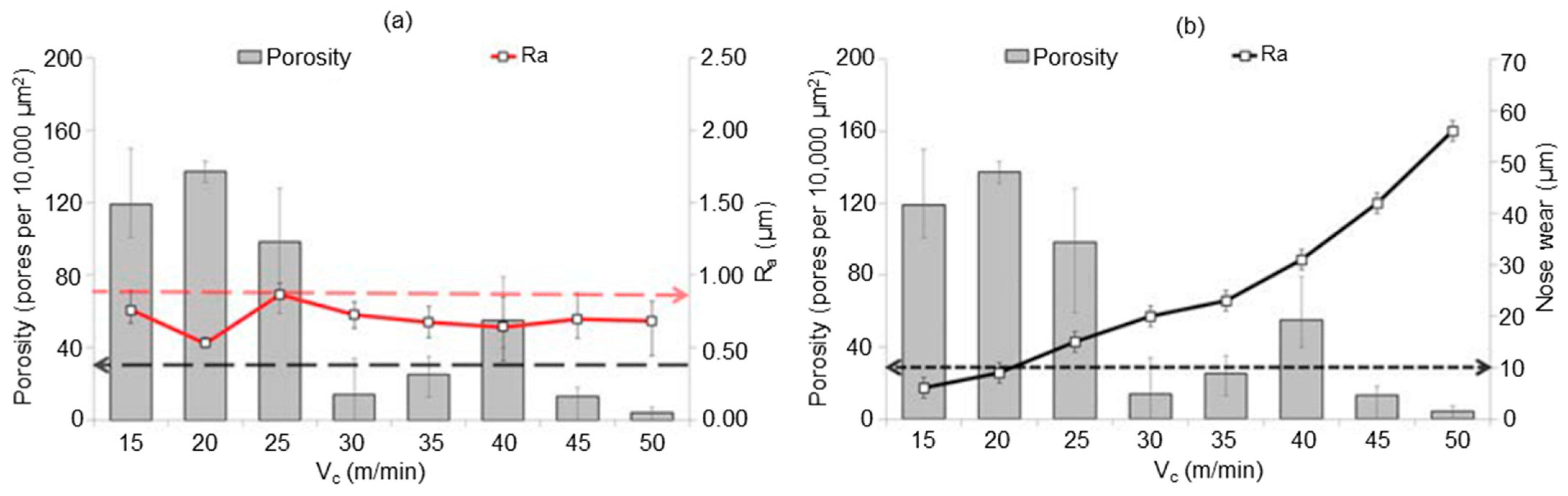 Jmmp 06 00015 g022 Jmmp 06 00015 g022