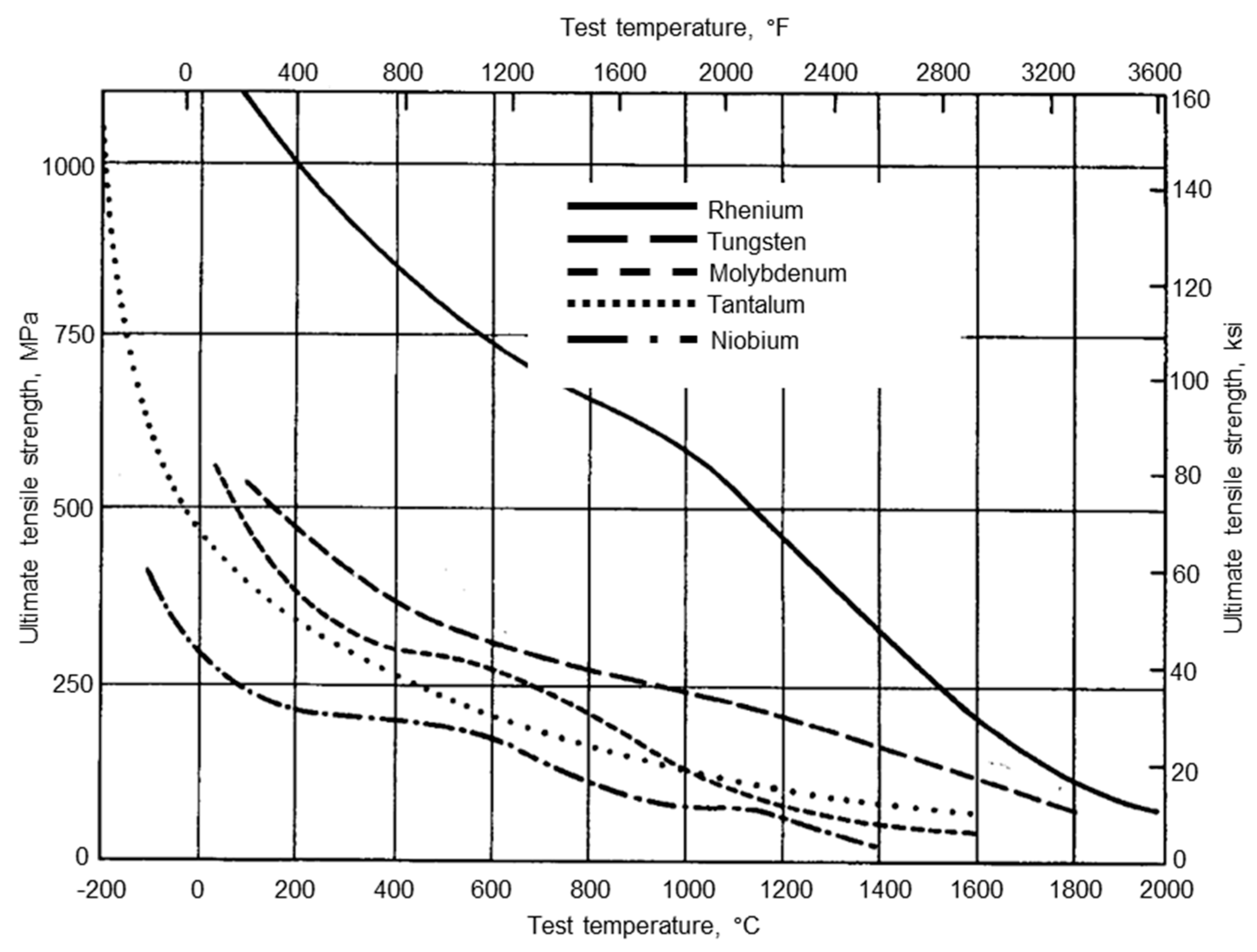 Jmmp 06 00015 g024 Jmmp 06 00015 g024