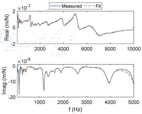 Jmmp 06 00023 g0a1 550