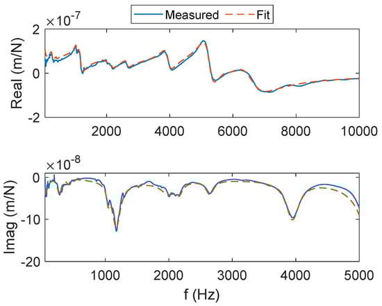 Jmmp 06 00023 g0a2 550