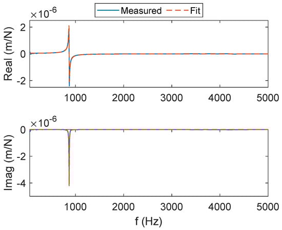 Jmmp 06 00023 g0a3 550