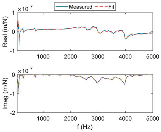 Jmmp 06 00023 g0a4 550