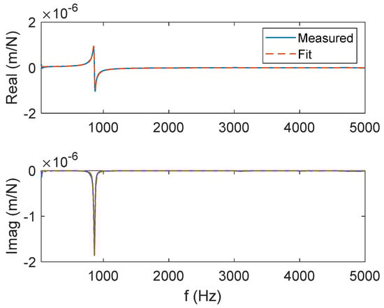 Jmmp 06 00023 g0a5 550