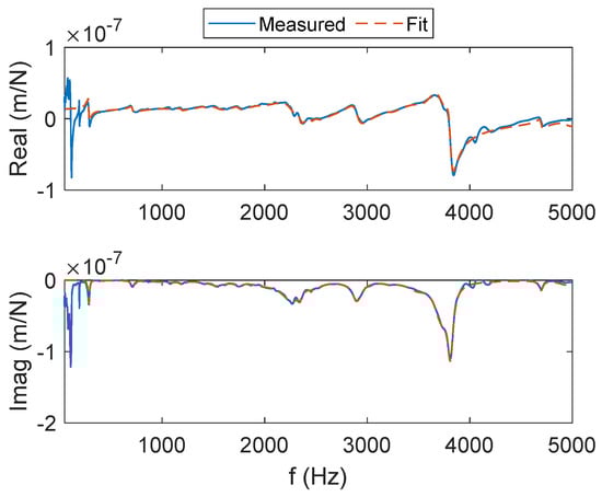 Jmmp 06 00023 g0a6 550