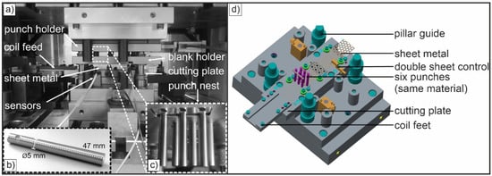 Jmmp 06 00038 g002 550