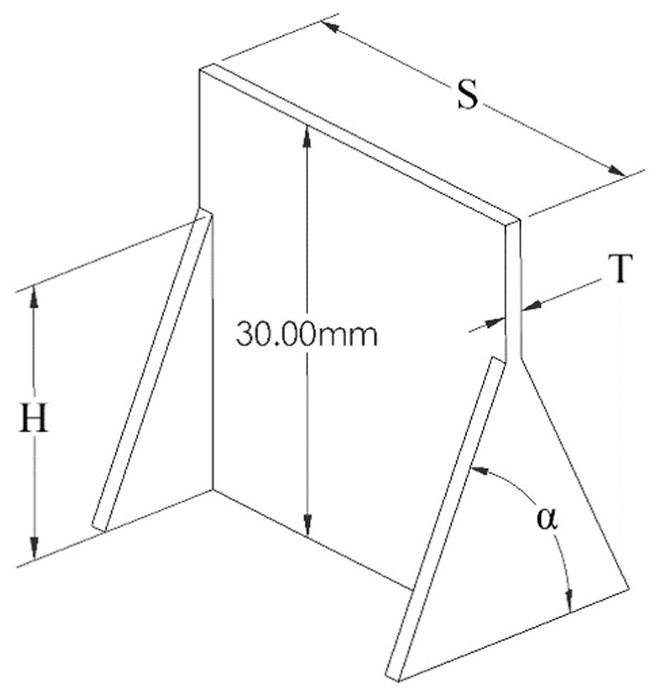 Jmmp 06 00070 g001 Jmmp 06 00070 g001
